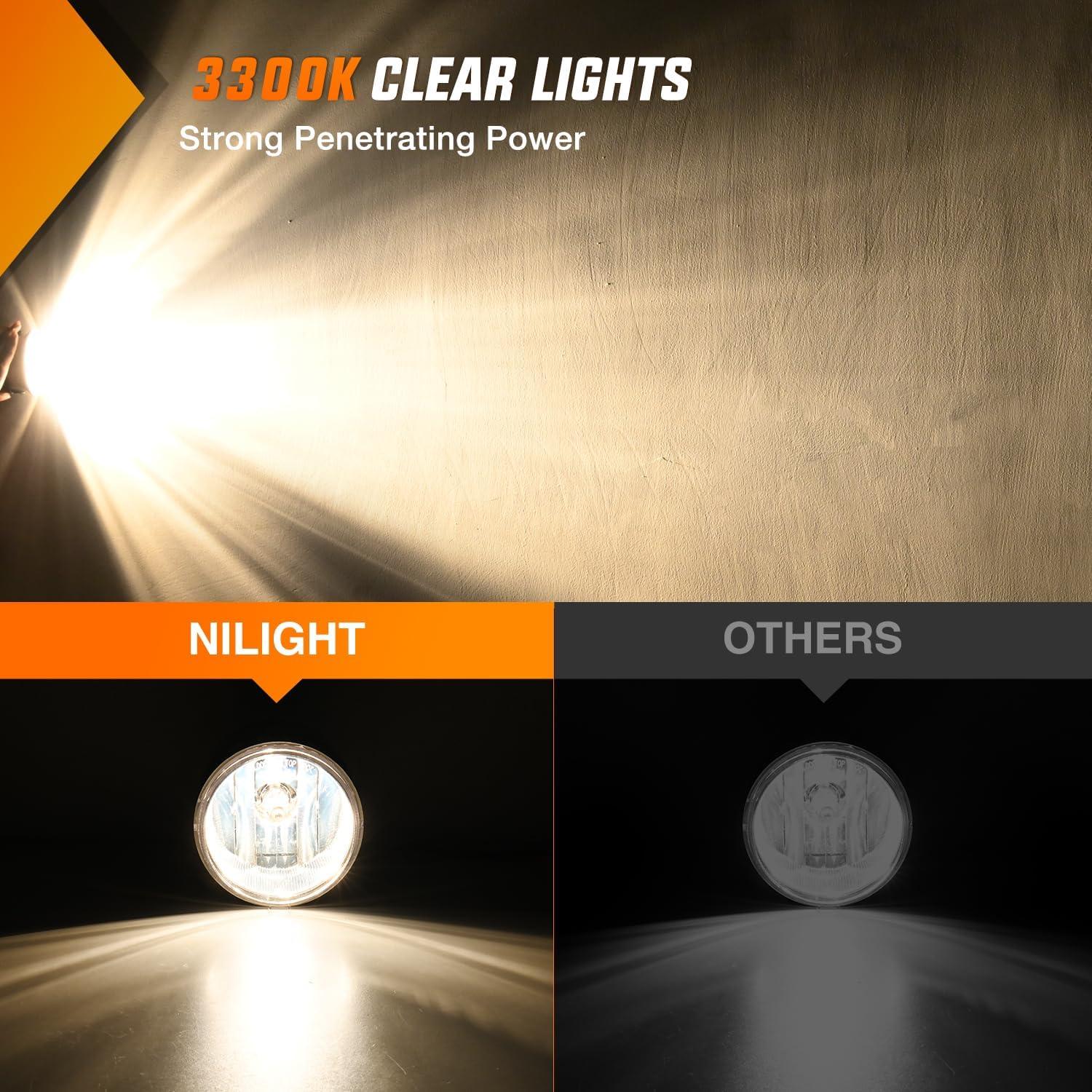 imageNilight Bumper Fog Light Compatible with 2005 2006 2007 2008 2009 2010 Dodge Dakota Durango Jeep Commander Grand Cherokee Raider Chrysler Aspen 300 SRT80509 DodgeChrysler0710 Patriot