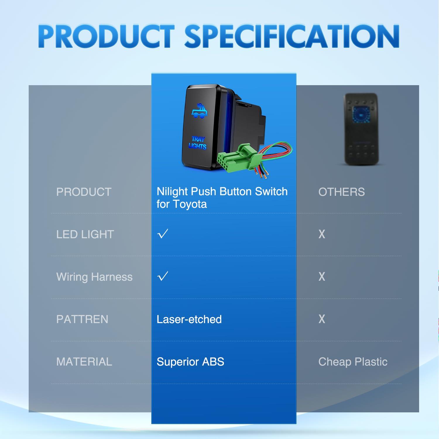 imageNilight Camping Lights Push Button Switch 12V ON Off Switches with Connector Wire Kit 154quot x 083quot Replacement for Toyota FJ Cruiser Fortuner Ta coma Highlander Tundra 4Runner Prado Land CruiserTRAY LIGHTS