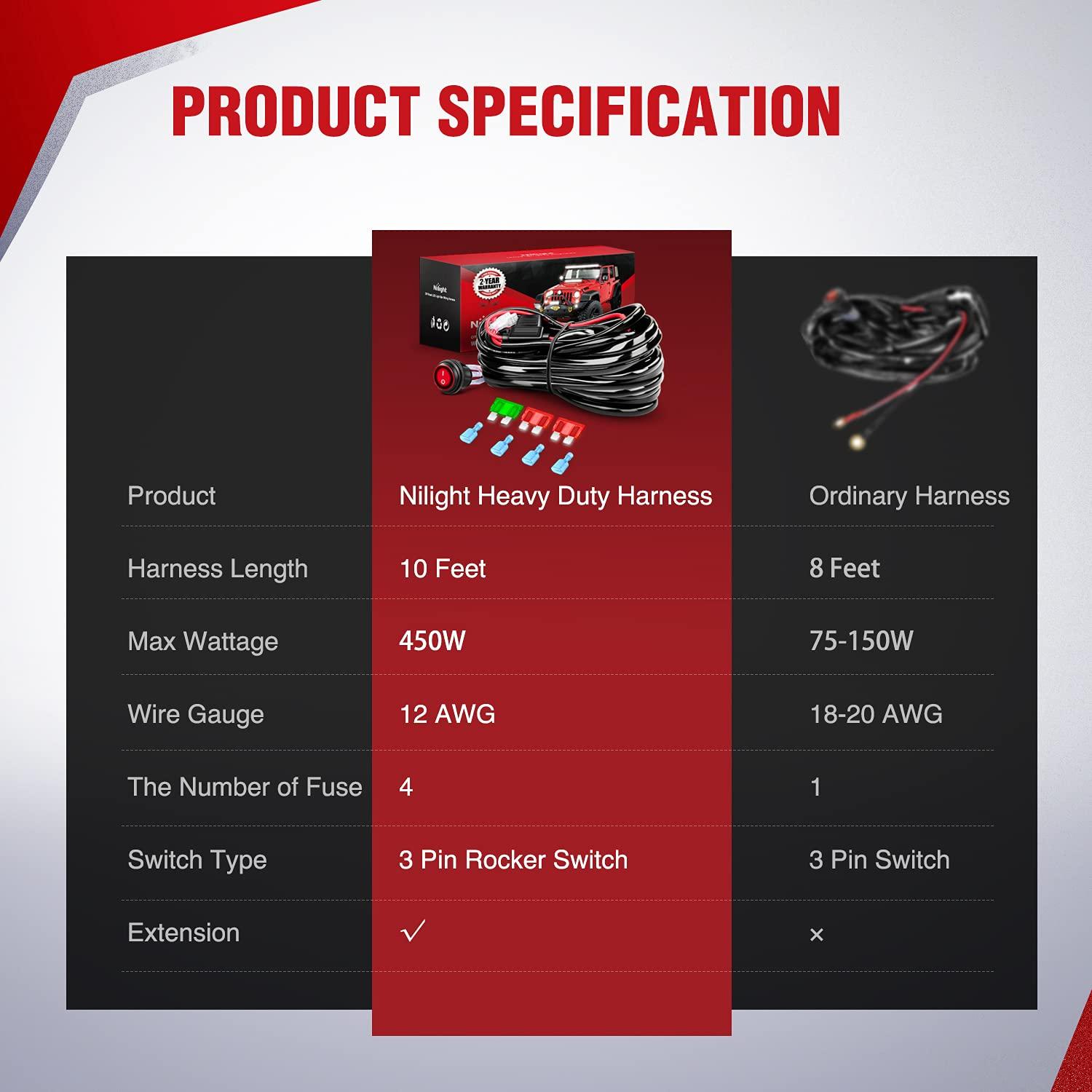 imageNilight Copper LED Light Bar Wiring Harness Kit  1 Lead 12AWG Heavy Duty 12V On Off Switch Power Relay Blade Fuse for Off Road LED Work Light2 Years Warranty12AWG2 Lead