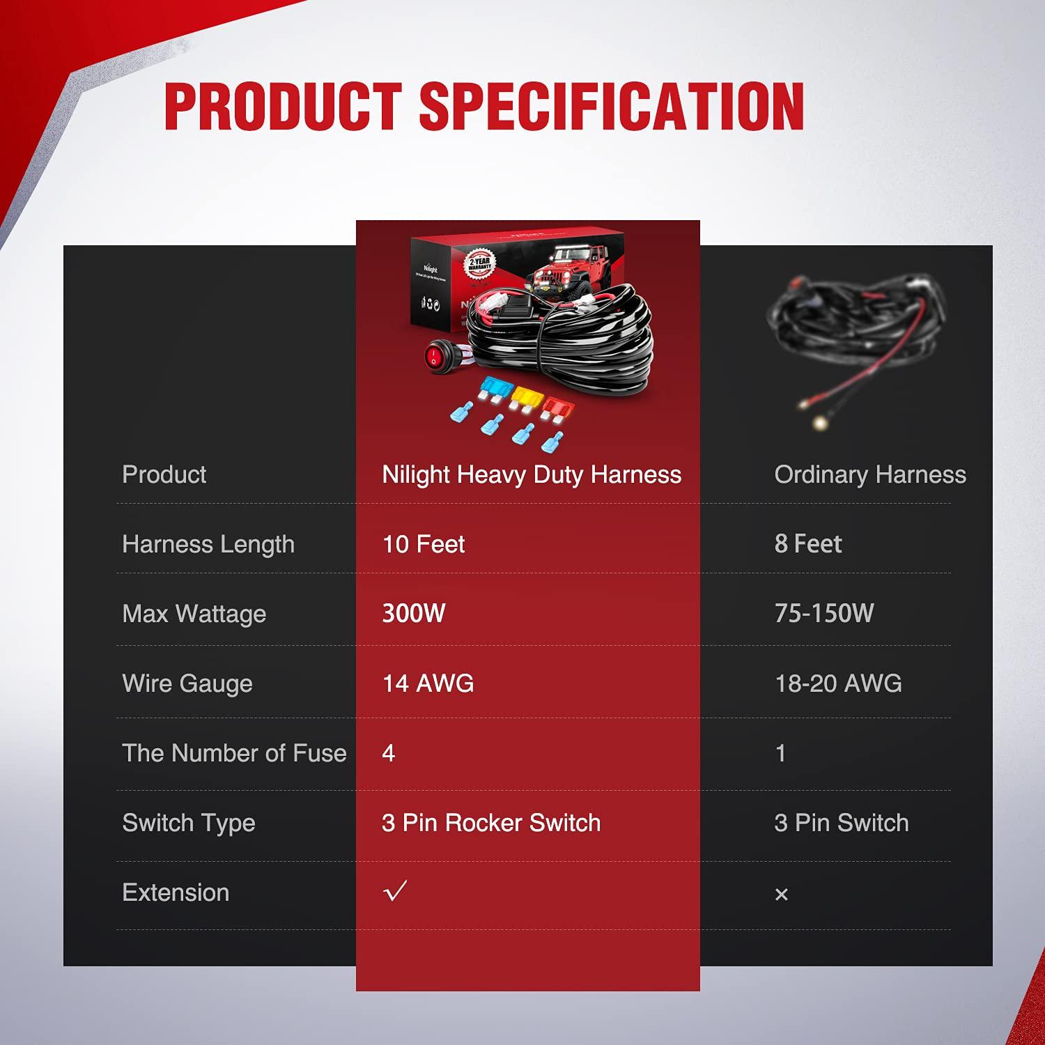 imageNilight Copper LED Light Bar Wiring Harness Kit  1 Lead 12AWG Heavy Duty 12V On Off Switch Power Relay Blade Fuse for Off Road LED Work Light2 Years Warranty14AWG2 Lead