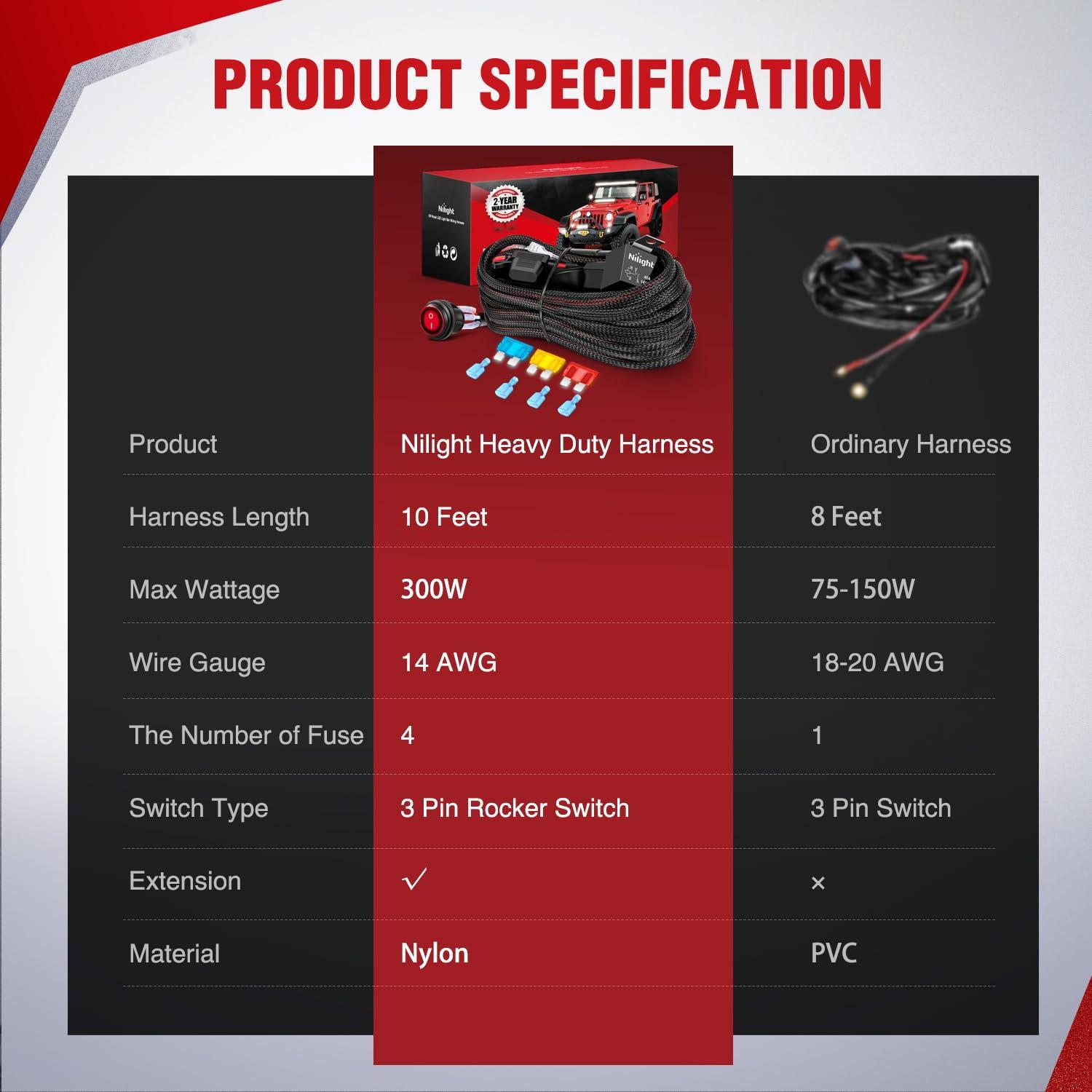 imageNilight Copper LED Light Bar Wiring Harness Kit  1 Lead 12AWG Heavy Duty 12V On Off Switch Power Relay Blade Fuse for Off Road LED Work Light2 Years Warranty14AWG2 LeadNylon Wire Loom