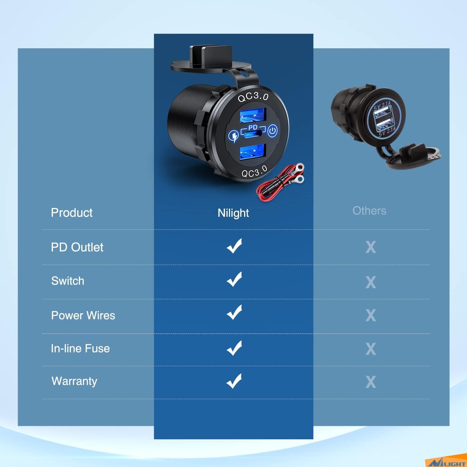 imageNilight Dual USB Socket PD Type C and QC30 12V 24V Car Outlet ON Off Touch Switch Fused Wire Kit for Cars Trucks RVs CampersPD Type C and Dual USB