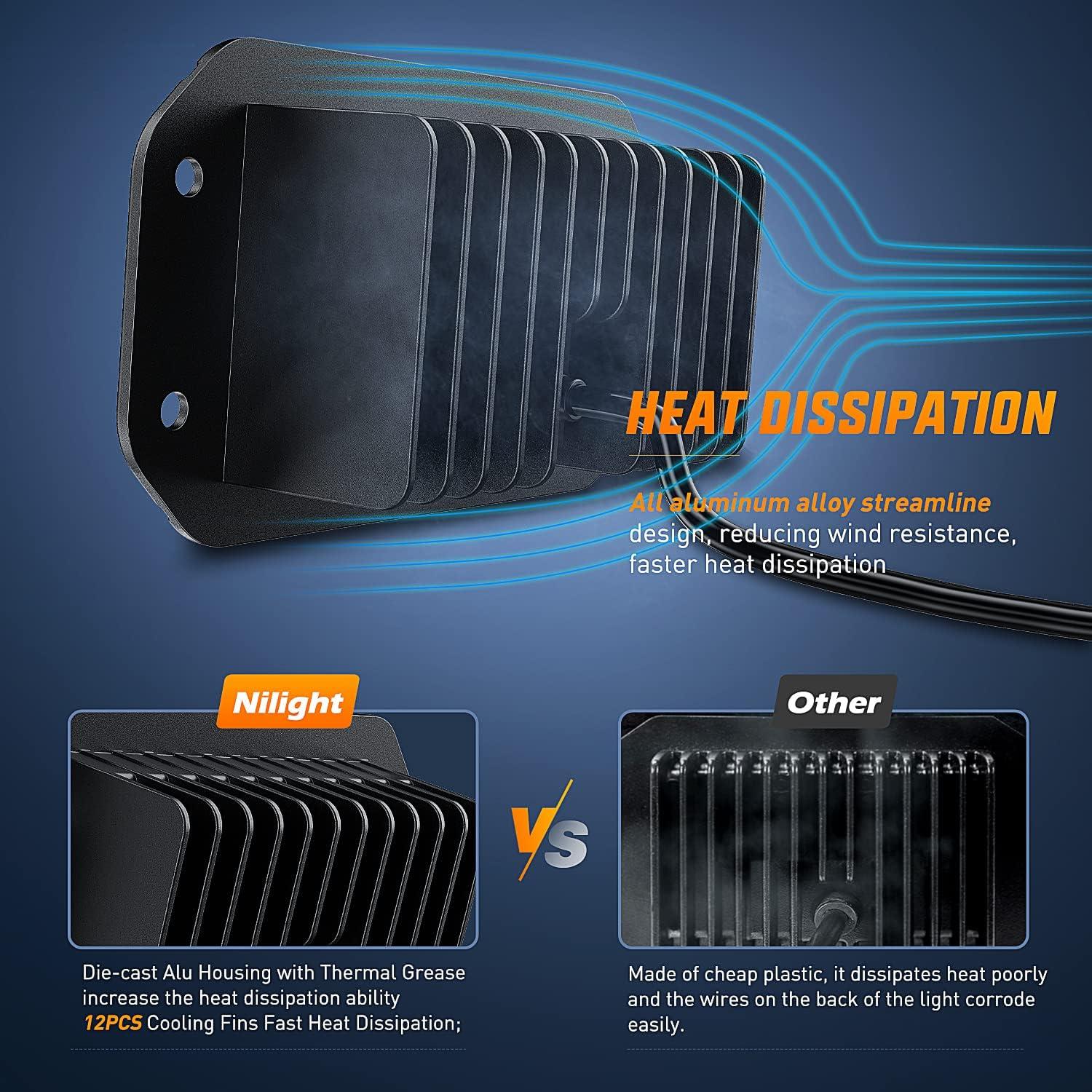 imageNilight Flush Mount LED Light Pods 2 PCS 42 W Amber Upgraded Spot Flood Combo Driving Fog Lights Off Road Lights Bumper LED Work Light for Truck SUV ATV UTV Pickup Van Boat Tractor2Pcs 26LEDs LED Pods