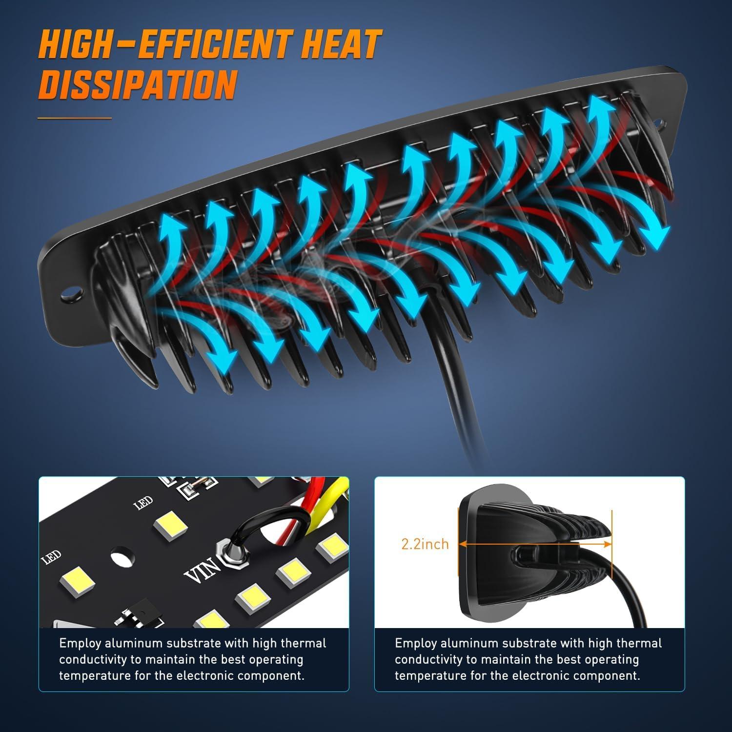 imageNilight Flush Mount LED Light Pods 2 PCS 42 W Amber Upgraded Spot Flood Combo Driving Fog Lights Off Road Lights Bumper LED Work Light for Truck SUV ATV UTV Pickup Van Boat Tractor2Pcs 20LEDs LED Pods