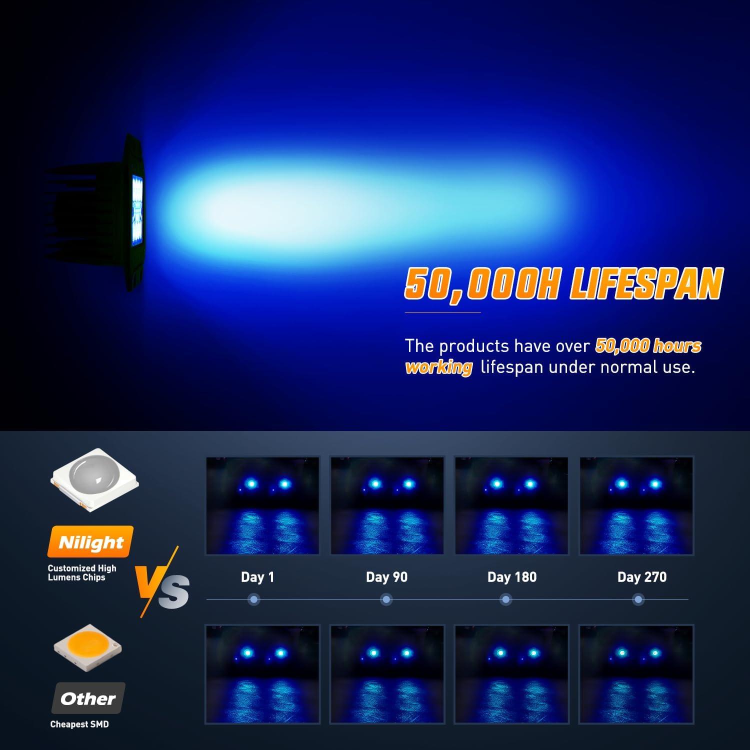 imageNilight Flush Mount LED Light Pods 2 PCS 42 W Amber Upgraded Spot Flood Combo Driving Fog Lights Off Road Lights Bumper LED Work Light for Truck SUV ATV UTV Pickup Van Boat TractorBlue Light