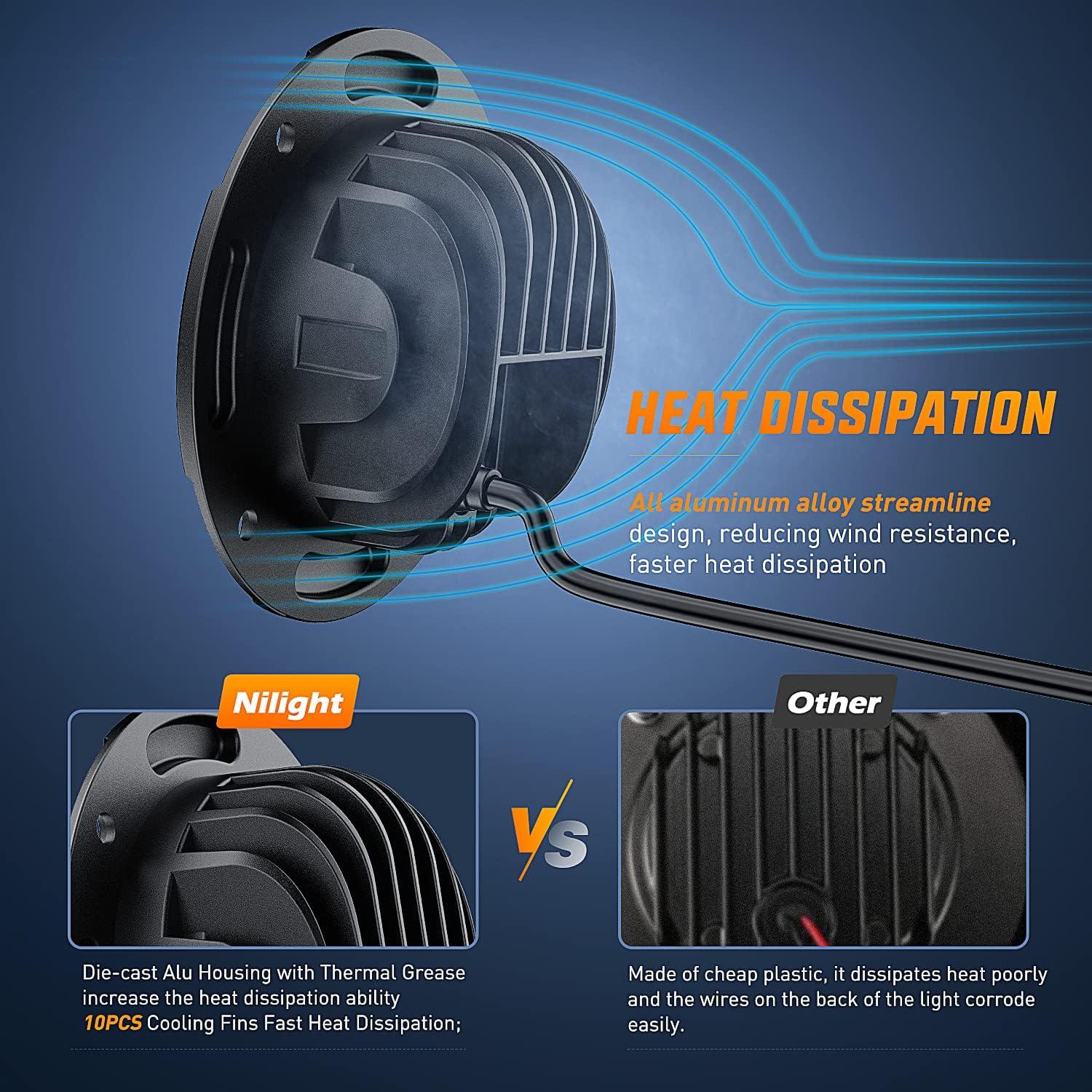 imageNilight Flush Mount LED Light Pods 2 PCS 42 W Amber Upgraded Spot Flood Combo Driving Fog Lights Off Road Lights Bumper LED Work Light for Truck SUV ATV UTV Pickup Van Boat Tractor2Pcs 24LEDs LED Pods