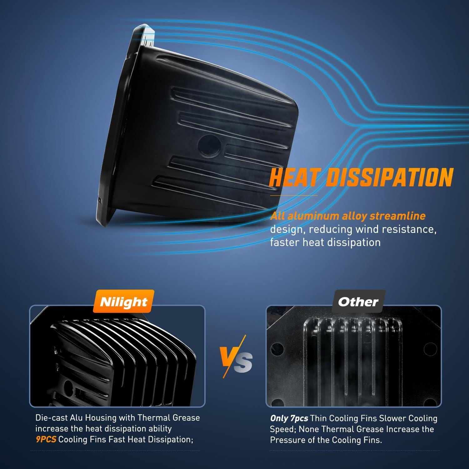 imageNilight Flush Mount LED Light Pods 2 PCS 42 W Amber Upgraded Spot Flood Combo Driving Fog Lights Off Road Lights Bumper LED Work Light for Truck SUV ATV UTV Pickup Van Boat Tractor2Pcs 42W LED Pods Wiring Harness