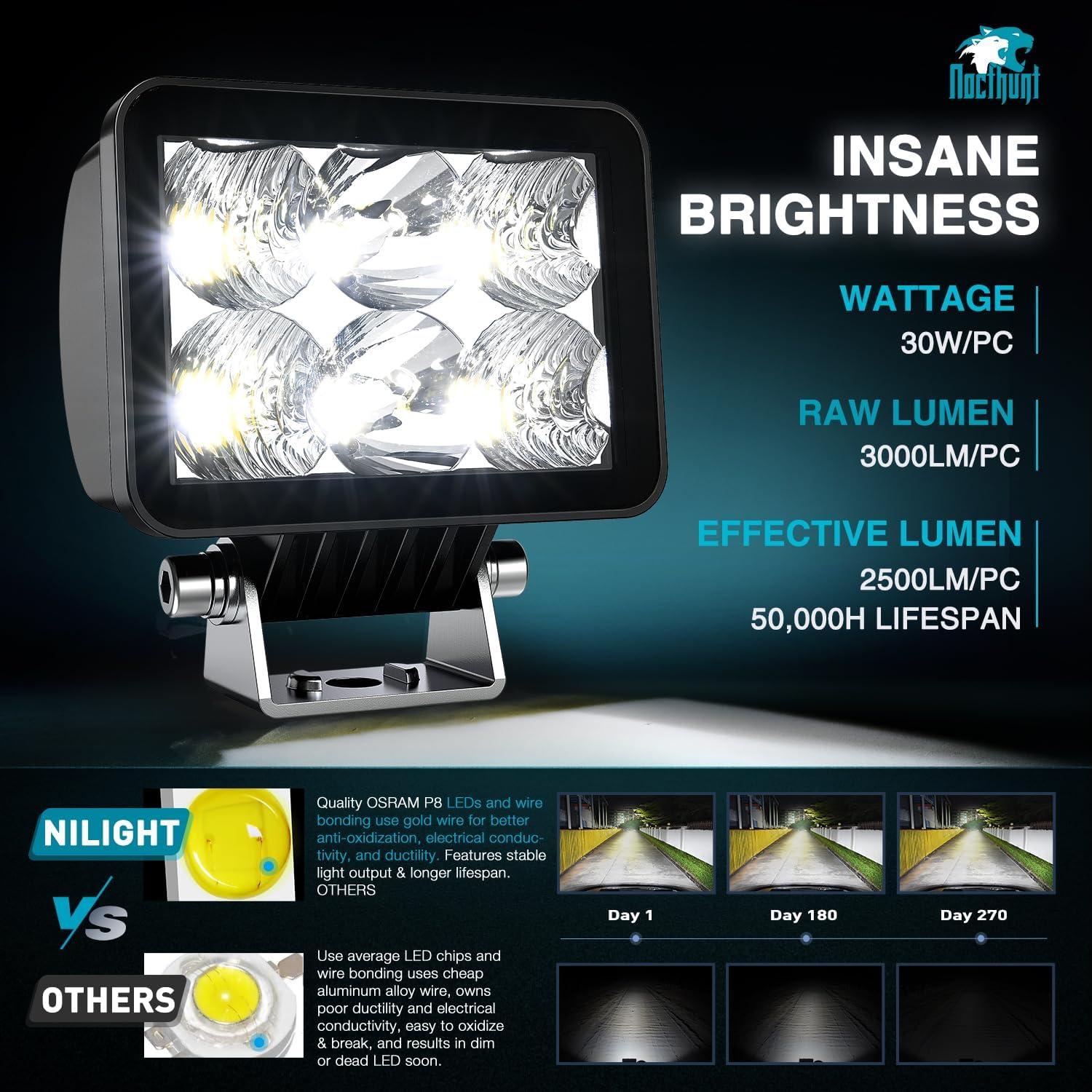 imageNilight Flush Mount LED Pod Lights 2 PCS 47 Inch 4LED Flood Beam Bumper Offroad Driving Backup Reverse Work Light for Truck ATV UTV33Inch 6Led Light Pods