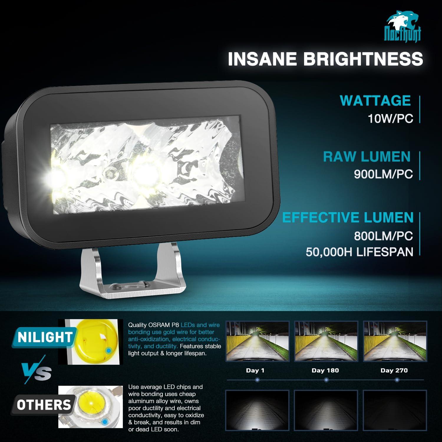 imageNilight Flush Mount LED Pod Lights 2 PCS 47 Inch 4LED Flood Beam Bumper Offroad Driving Backup Reverse Work Light for Truck ATV UTV3Inch 2Led Light Pods