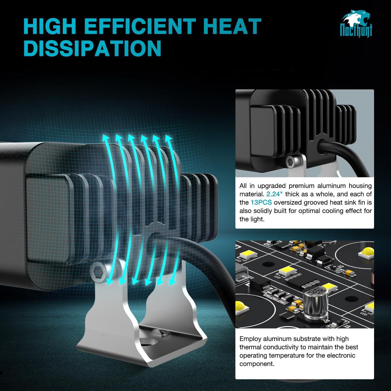 imageNilight Flush Mount LED Pod Lights 2 PCS 47 Inch 4LED Flood Beam Bumper Offroad Driving Backup Reverse Work Light for Truck ATV UTV3Inch 2Led Light Pods