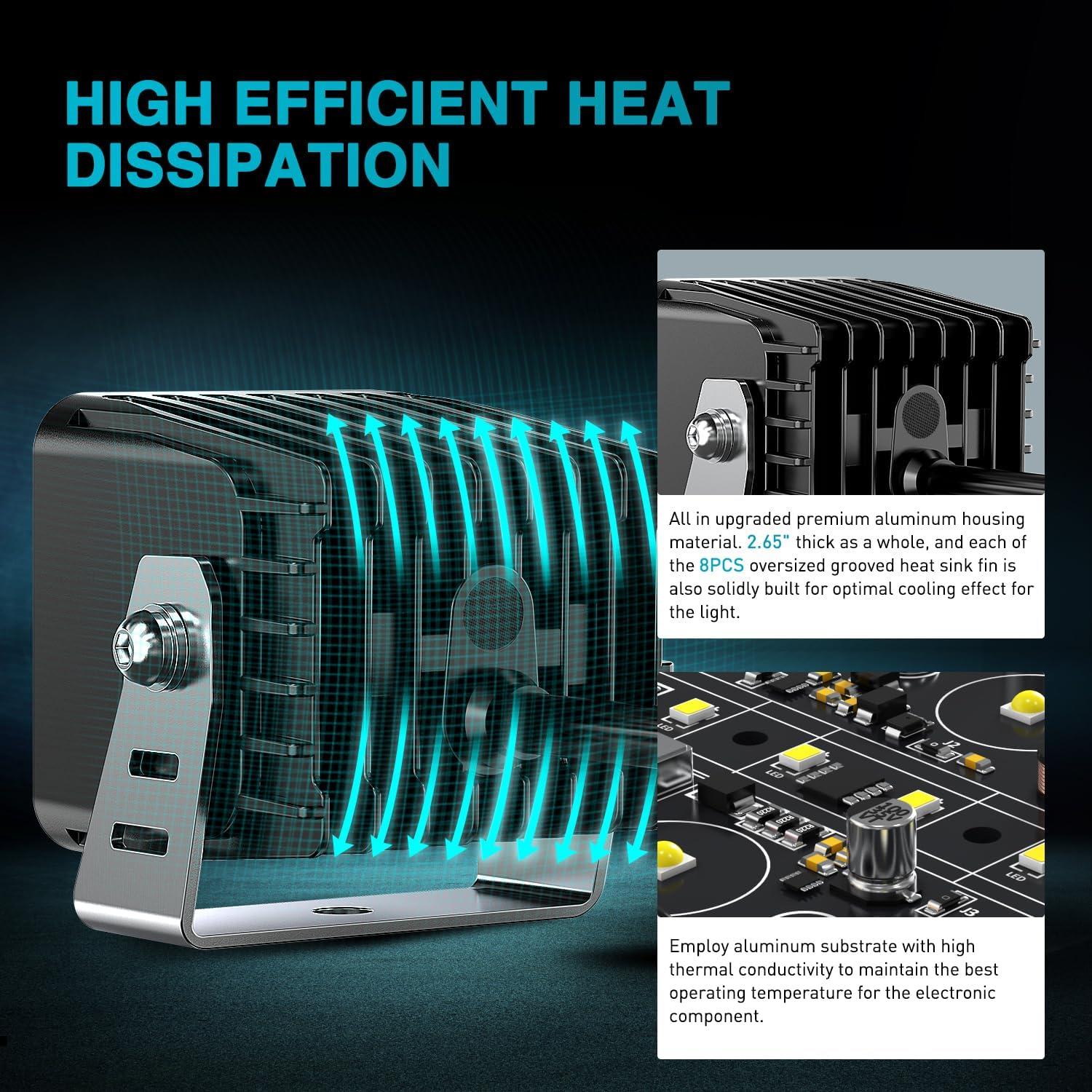 imageNilight Flush Mount LED Pod Lights 2 PCS 47 Inch 4LED Flood Beam Bumper Offroad Driving Backup Reverse Work Light for Truck ATV UTV3Inch 4Led Light Pods