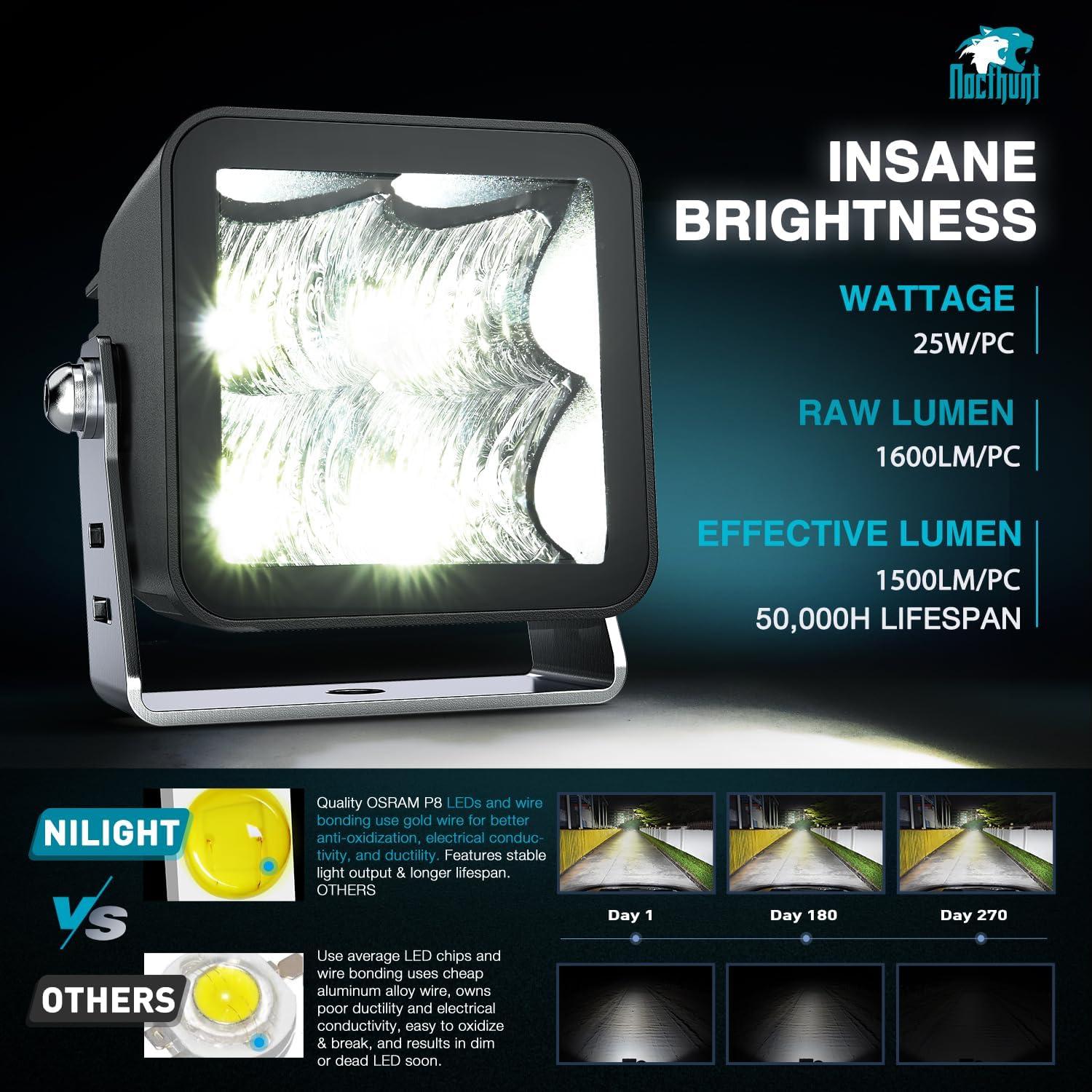 imageNilight Flush Mount LED Pod Lights 2 PCS 47 Inch 4LED Flood Beam Bumper Offroad Driving Backup Reverse Work Light for Truck ATV UTV3Inch 4Led Light Pods