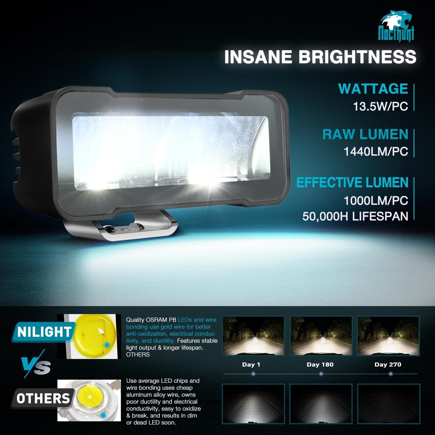 imageNilight Flush Mount LED Pod Lights 2 PCS 47 Inch 4LED Flood Beam Bumper Offroad Driving Backup Reverse Work Light for Truck ATV UTV45Inch 2Led Light Pods