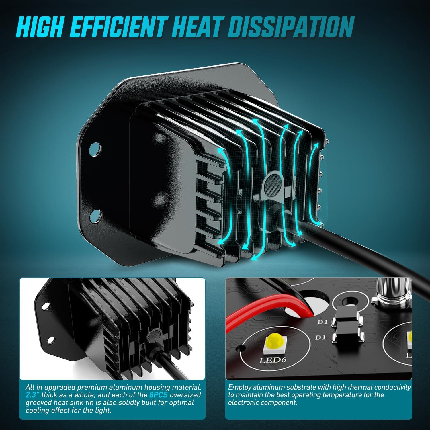 imageNilight Flush Mount LED Pod Lights 2 PCS 47 Inch 4LED Flood Beam Bumper Offroad Driving Backup Reverse Work Light for Truck ATV UTV47Inch 4Led Flush Mount Light Pods