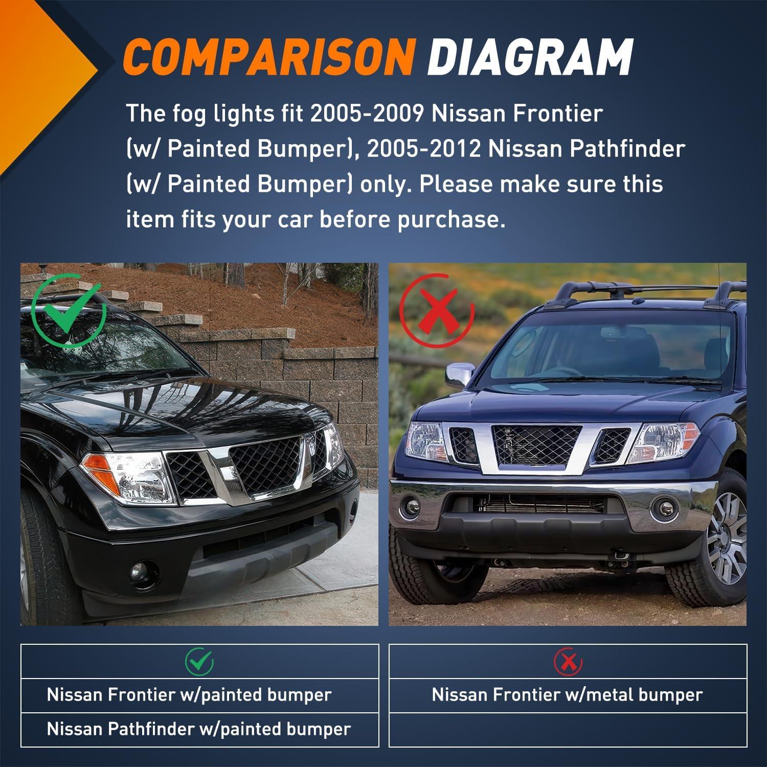 imageNilight Fog Light Assembly Compatible with 2006 2007 2008 2009 2010 2011 2012 2013 Toyota Yaris Camry Corolla Venza Matrix Prius RAV4 Solara Avalon Highlander LEXUS LX570 RX35020052009 Frontier20052012 Pathfinder