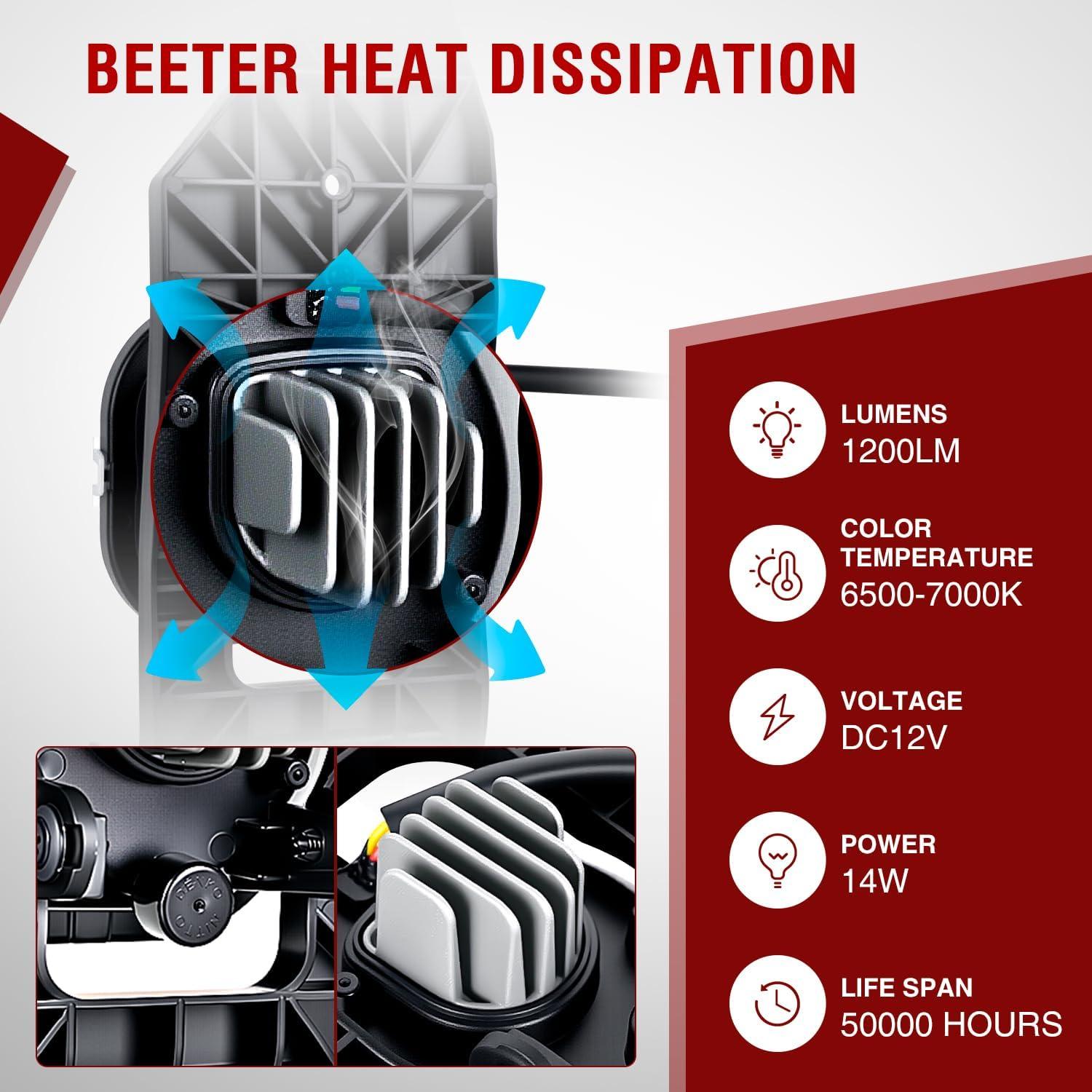 imageNilight Fog Lights Assembly Compatible with 1999 2000 2001 2002 2003 2004 Ford Mustang Lamp Replacement Driver and Passenger Side Amber Lens20052007 F250F550 LED