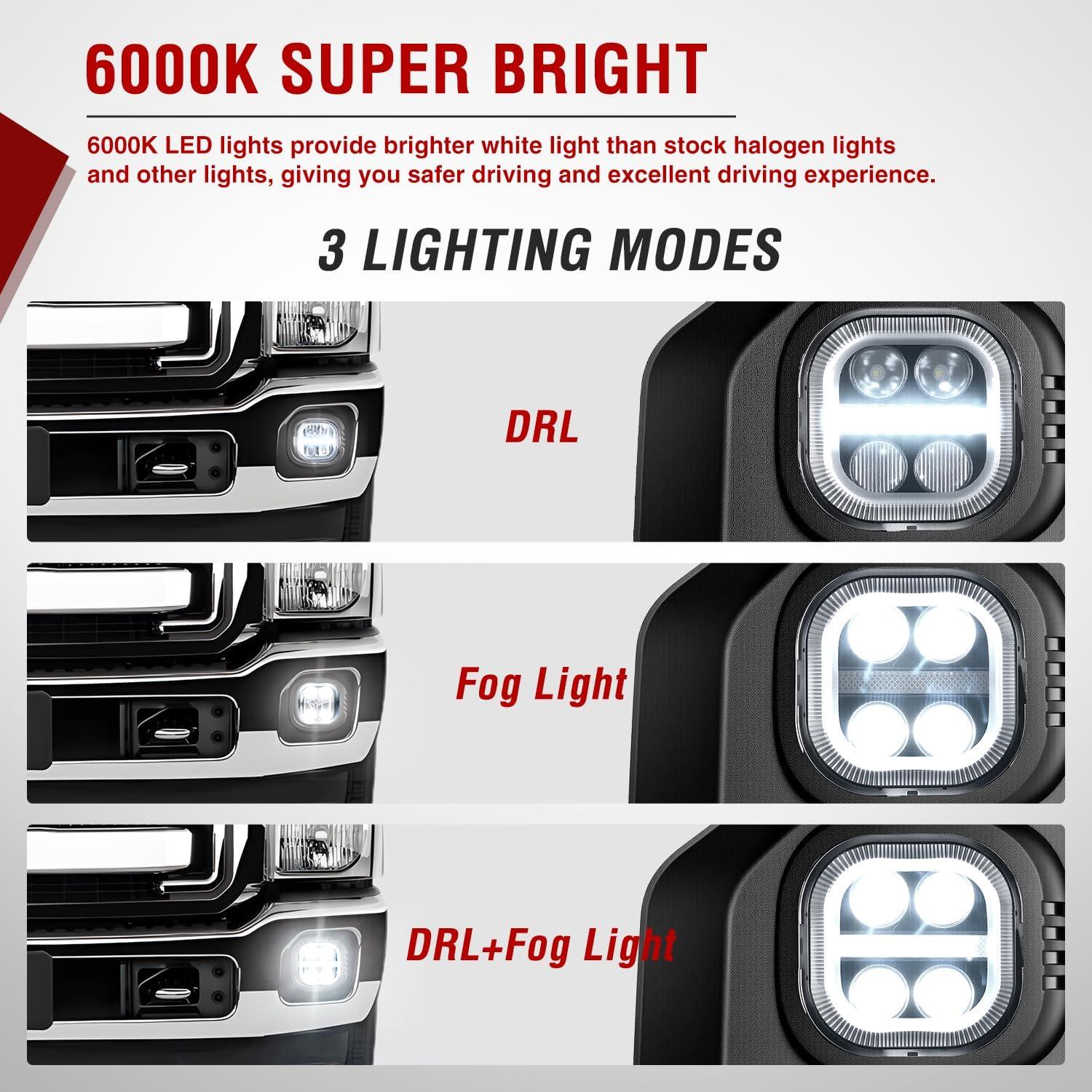 imageNilight Fog Lights Assembly Compatible with 1999 2000 2001 2002 2003 2004 Ford Mustang Lamp Replacement Driver and Passenger Side Amber Lens20112016 F250F550 LED