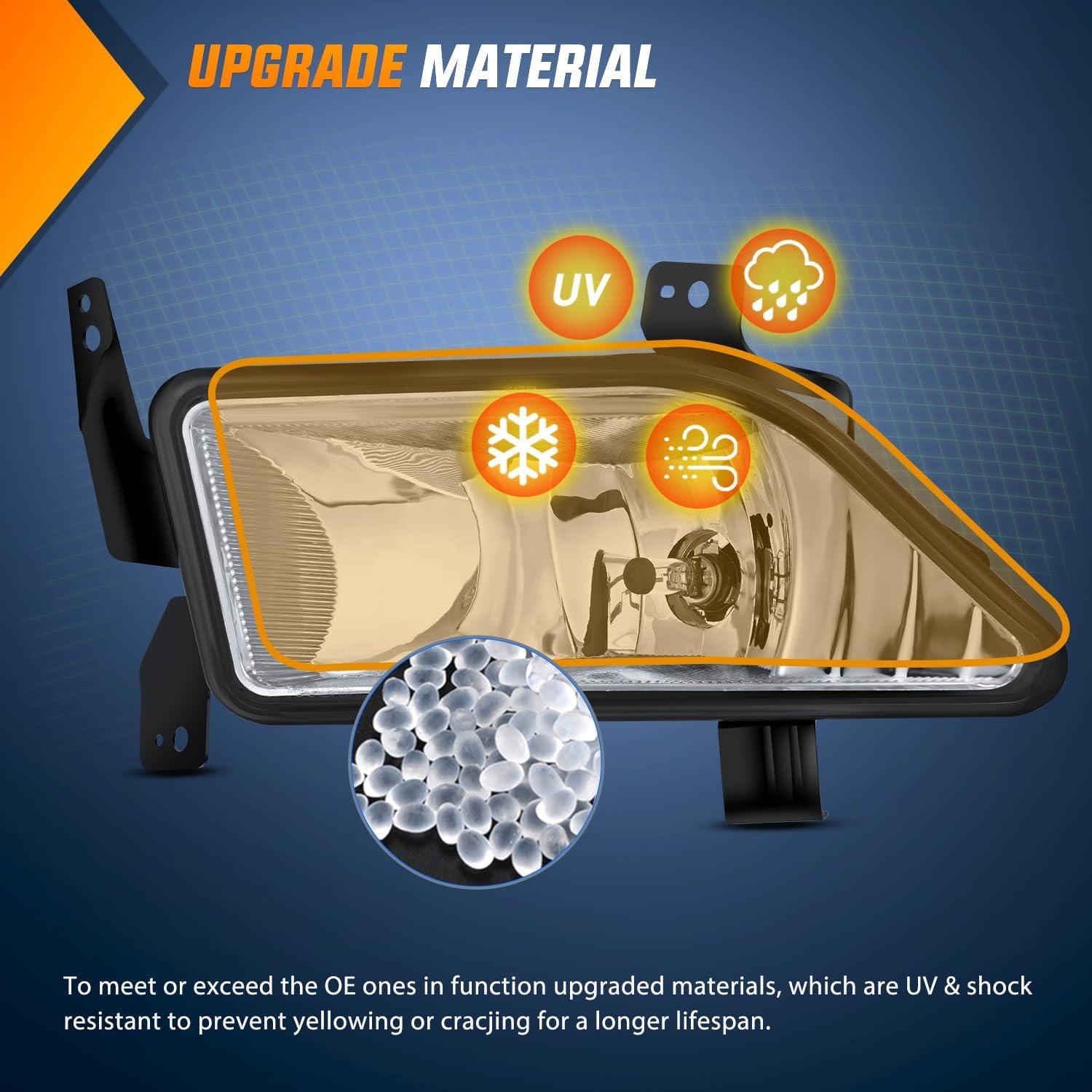 imageNilight Fog Lights Assembly Compatible with 2007 2008 2009 Honda CRV EX EXL LX Light Replacement Clear Lens Driver and Passenger Side20062008 Honda Pilot