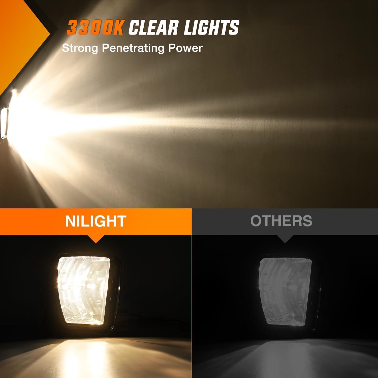 imageNilight Fog Lights Assembly Compatible with 2013 2014 2015 2016 2017 2018 Dodge Ram 1500 20192021 RAM 1500 Classic Not Fit for Rebel Model Fog Light Replacement Clear Lens 2 Years WarrantyDodge Ram 20132021