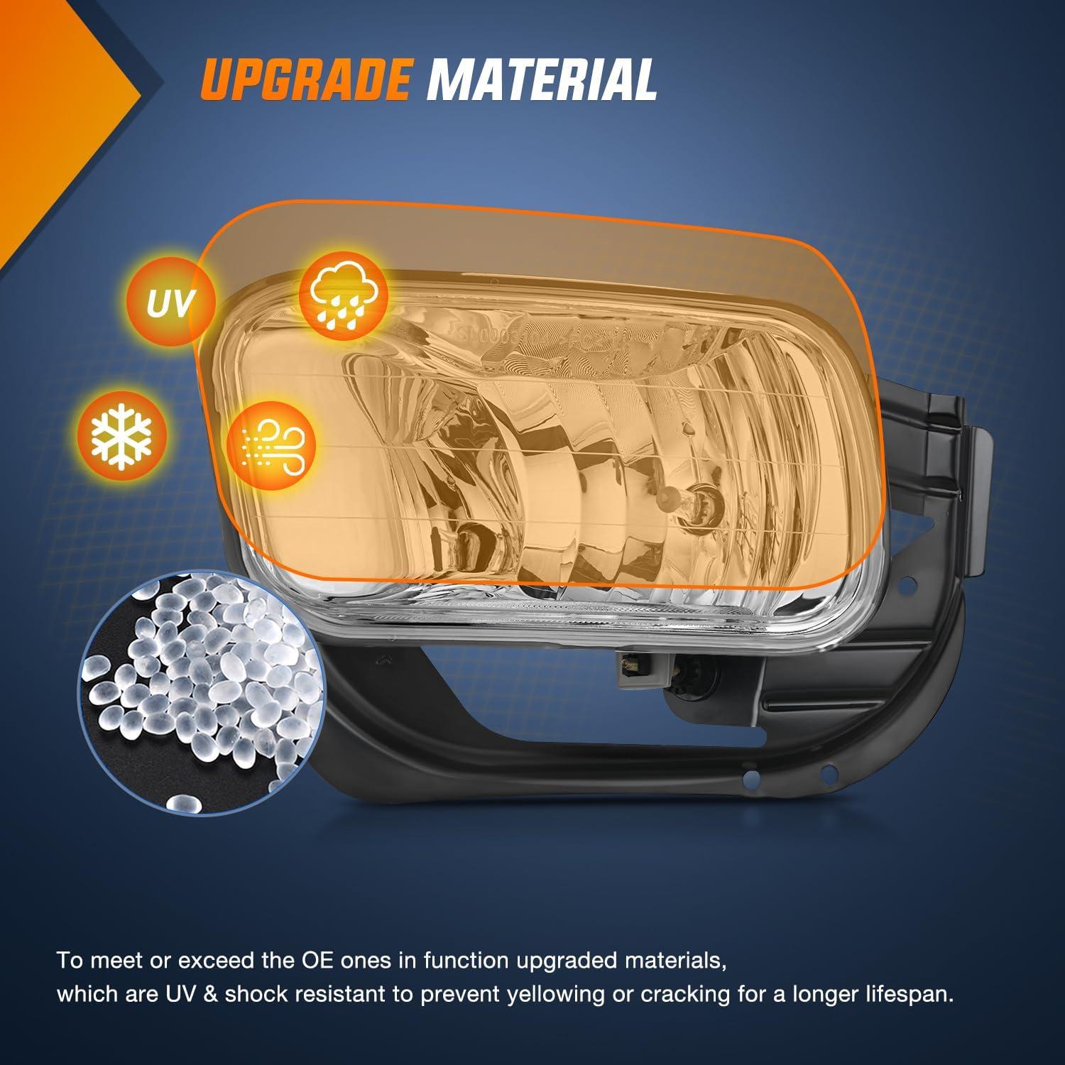 imageNilight Fog Lights Assembly Compatible with 2013 2014 2015 2016 2017 2018 Dodge Ram 1500 20192021 RAM 1500 Classic Not Fit for Rebel Model Fog Light Replacement Clear Lens 2 Years WarrantyDodge Ram 20092018