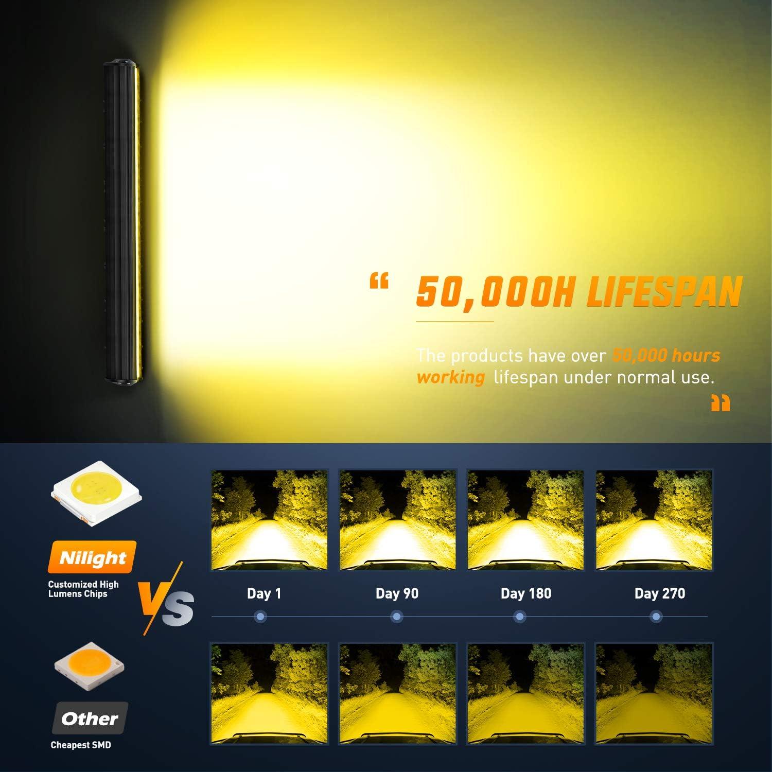 imageNilight LED Light Bar 20Inch 420W Yellow Flood Spot Combo Triple Row Driving Lamp Roof Bumper Off Road LED Work Lights Pods for Van Camper Wagon Car Pickup Golf Cart ATV UTV SUV Truck Boat 4x4Amber