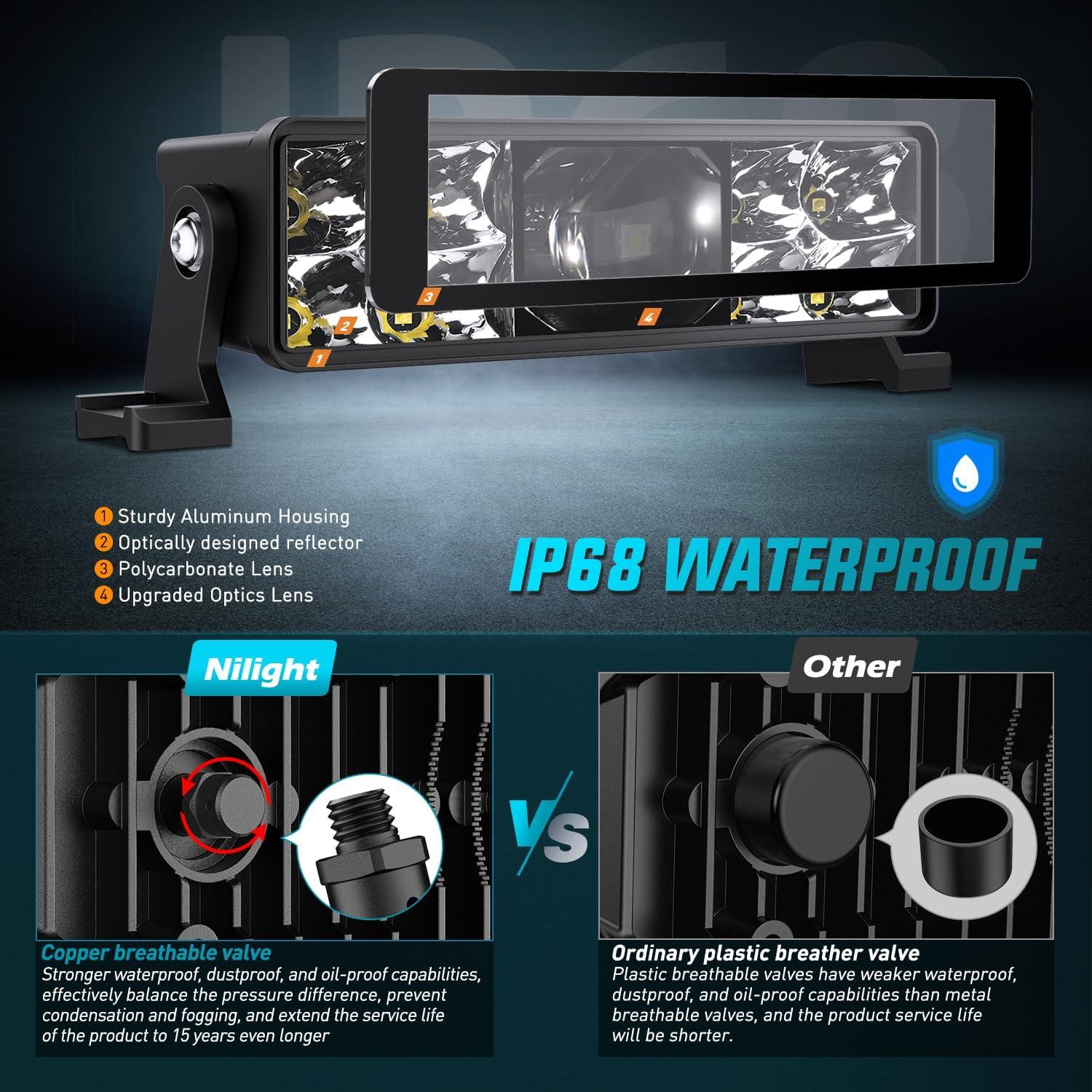 imageNilight LED Light Bar 22 Inch 37LED Dual Row Spot Flood Combo Night Vision Off Road Driving Lights ScrewLess w16AWG Rocker Switch Wiring Harness Kit for Truck ATV UTV2Pcs 8Inch 9Led Light Wiring Kit