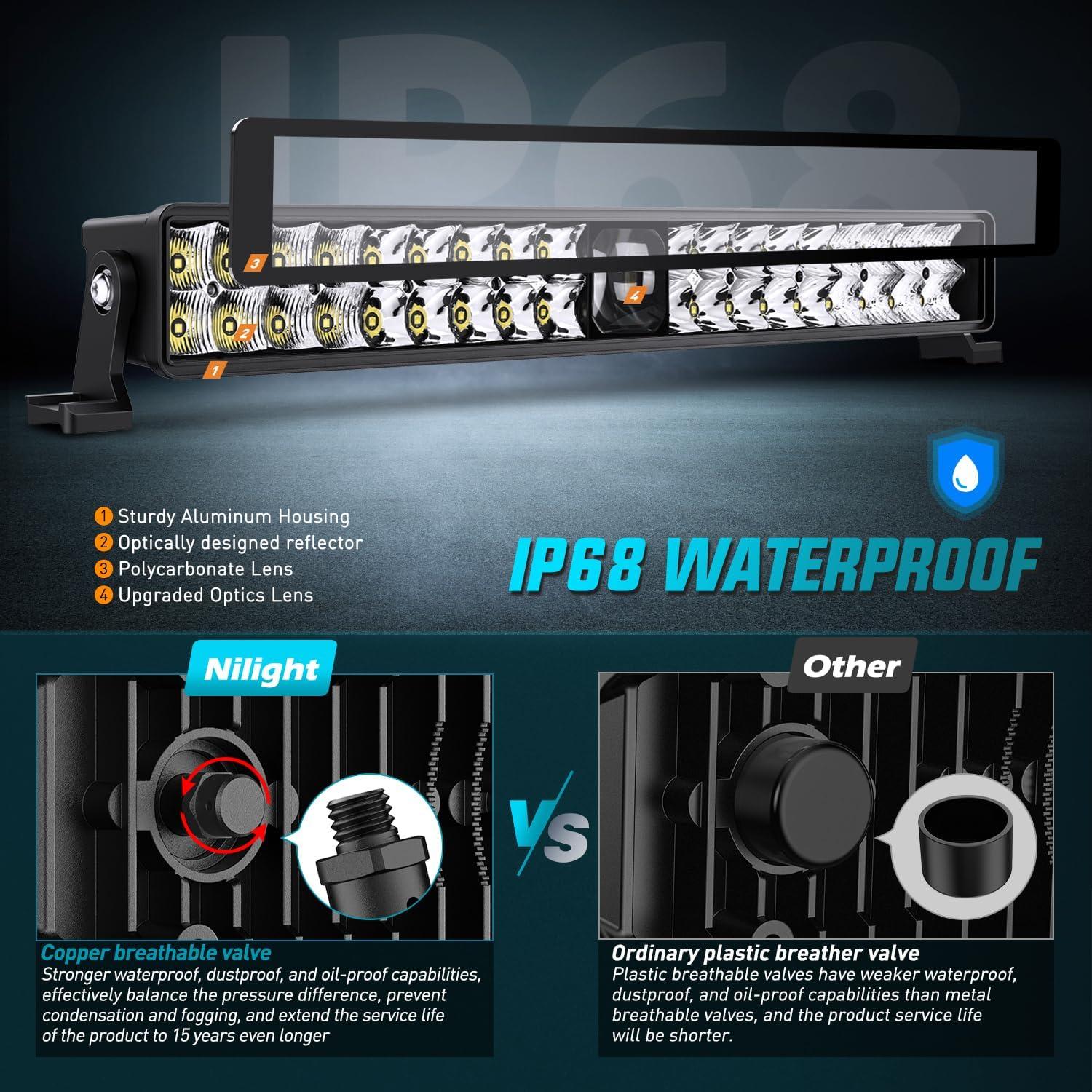 imageNilight LED Light Bar 22 Inch 37LED Dual Row Spot Flood Combo Night Vision Off Road Driving Lights ScrewLess w16AWG Rocker Switch Wiring Harness Kit for Truck ATV UTV22Inch 37Led Light Wiring Kit