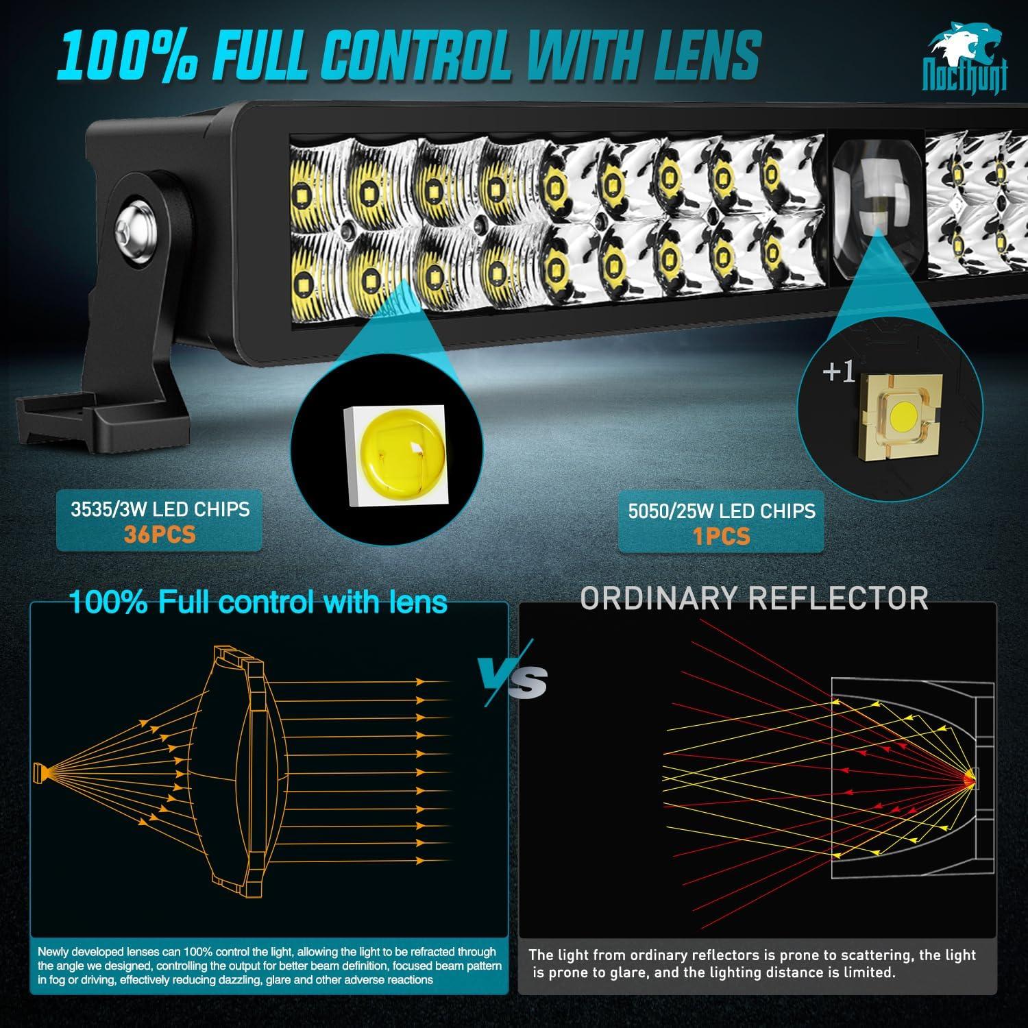 imageNilight LED Light Bar 22 Inch 37LED Dual Row Spot Flood Combo Night Vision Off Road Driving Lights ScrewLess w16AWG Rocker Switch Wiring Harness Kit for Truck ATV UTV22Inch 37Led Light Wiring Kit