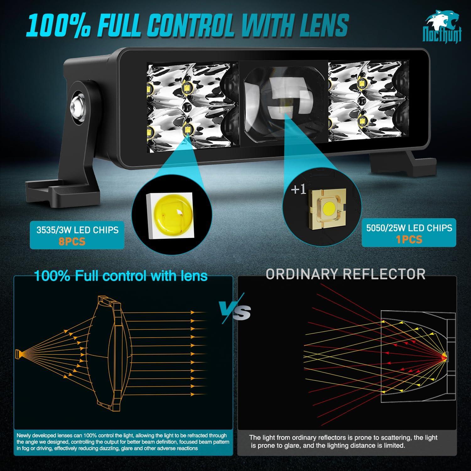 imageNilight LED Light Bar 22 Inch 37LED Dual Row Spot Flood Combo Night Vision Off Road Driving Lights ScrewLess w16AWG Rocker Switch Wiring Harness Kit for Truck ATV UTV8Inch 9Led Light Wiring Kit