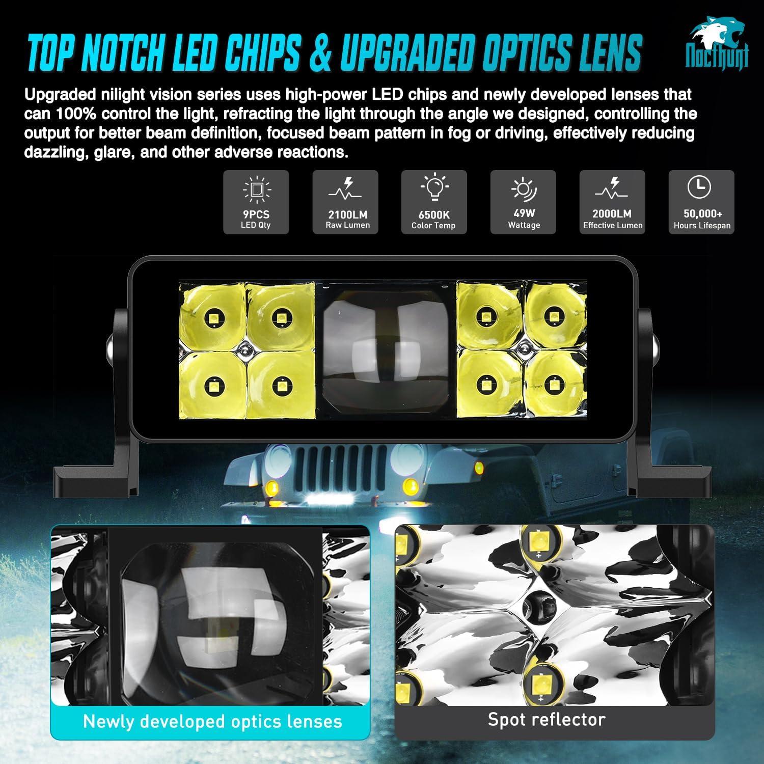 imageNilight LED Light Bar 22 Inch 37LED Dual Row Spot Flood Combo Night Vision Off Road Driving Lights ScrewLess w16AWG Rocker Switch Wiring Harness Kit for Truck ATV UTV2Pcs 8Inch 9Led Light Wiring Kit