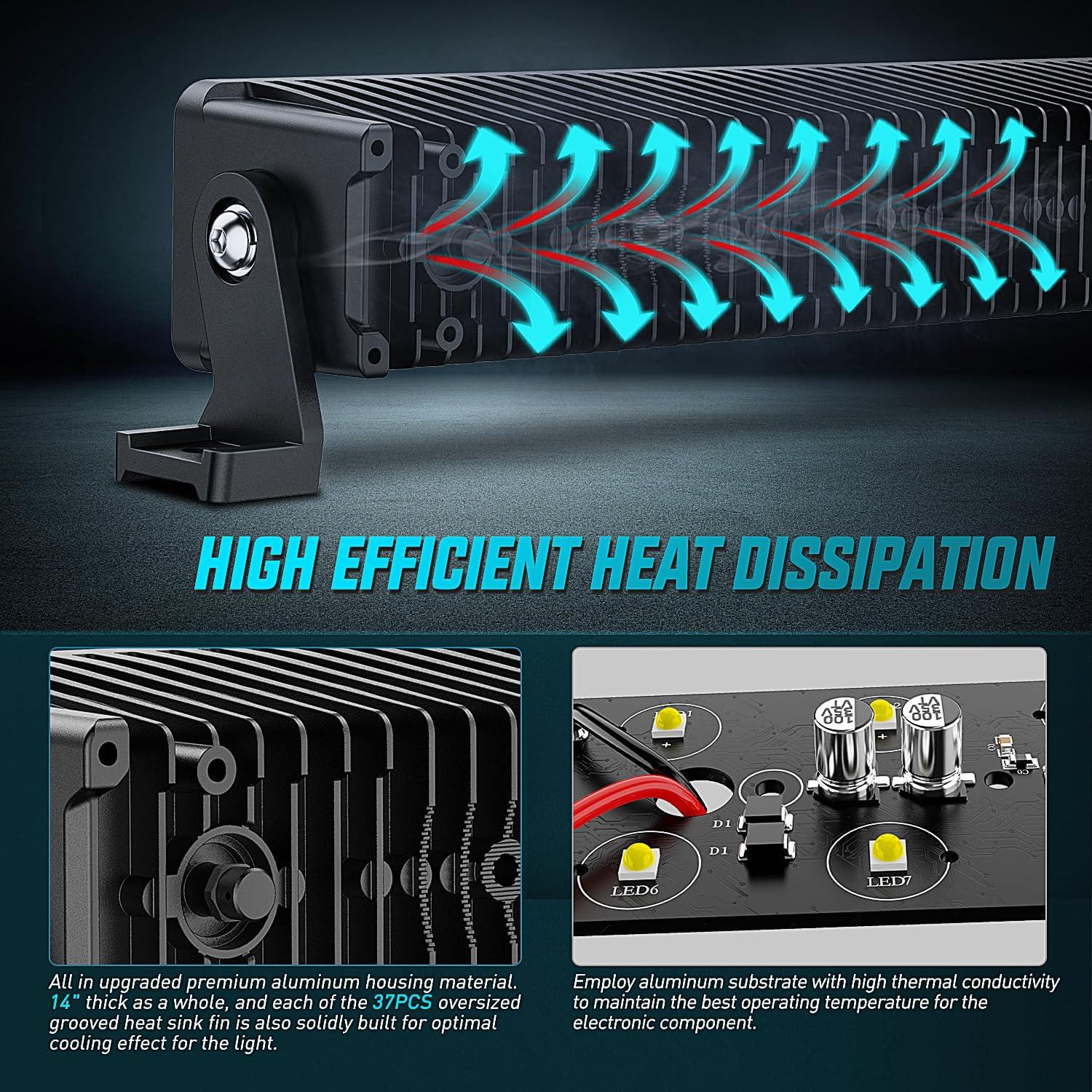 imageNilight LED Light Bar 22 Inch 37LED Dual Row Spot Flood Combo Night Vision Off Road Driving Lights ScrewLess w16AWG Rocker Switch Wiring Harness Kit for Truck ATV UTV22Inch 37Led Light Wiring Kit