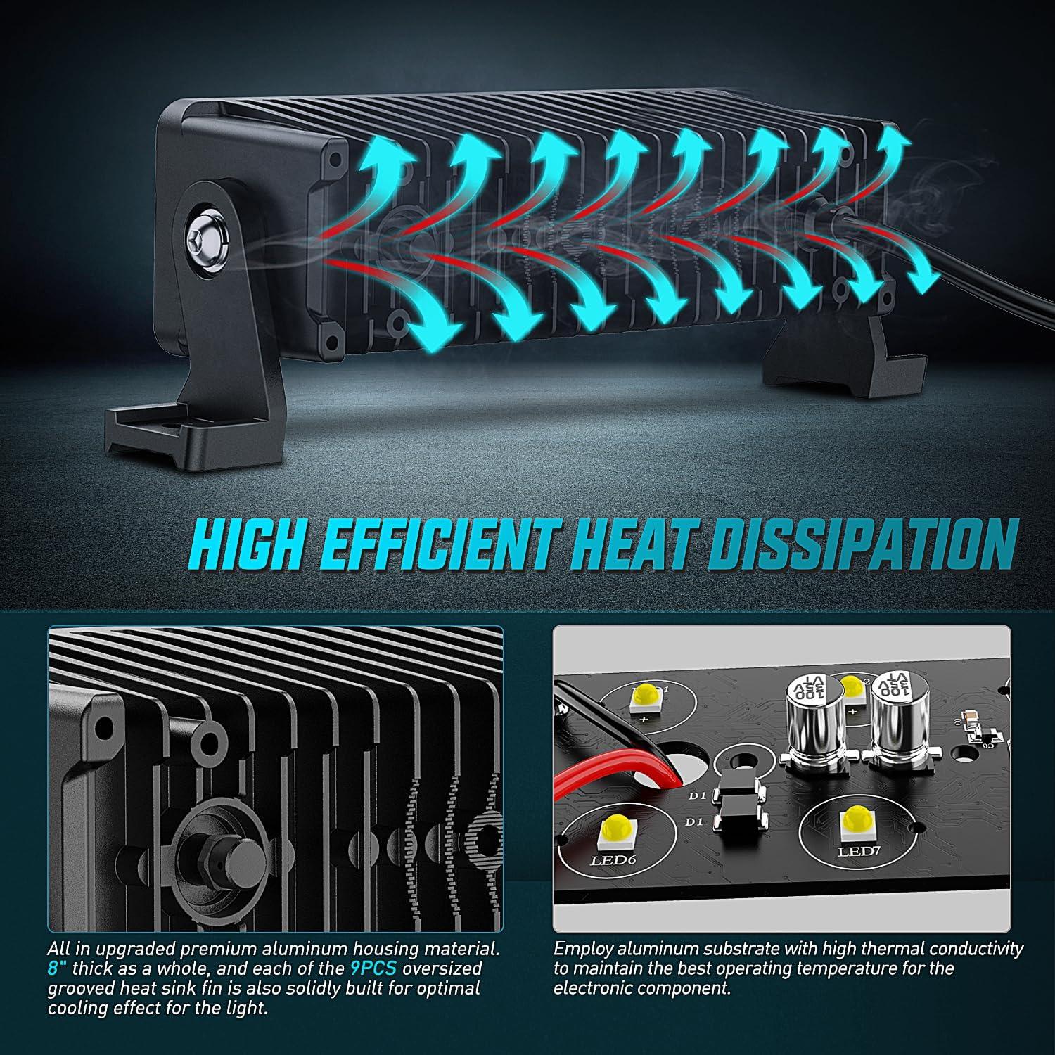 imageNilight LED Light Bar 22 Inch 37LED Dual Row Spot Flood Combo Night Vision Off Road Driving Lights ScrewLess w16AWG Rocker Switch Wiring Harness Kit for Truck ATV UTV8Inch 9Led Light Wiring Kit