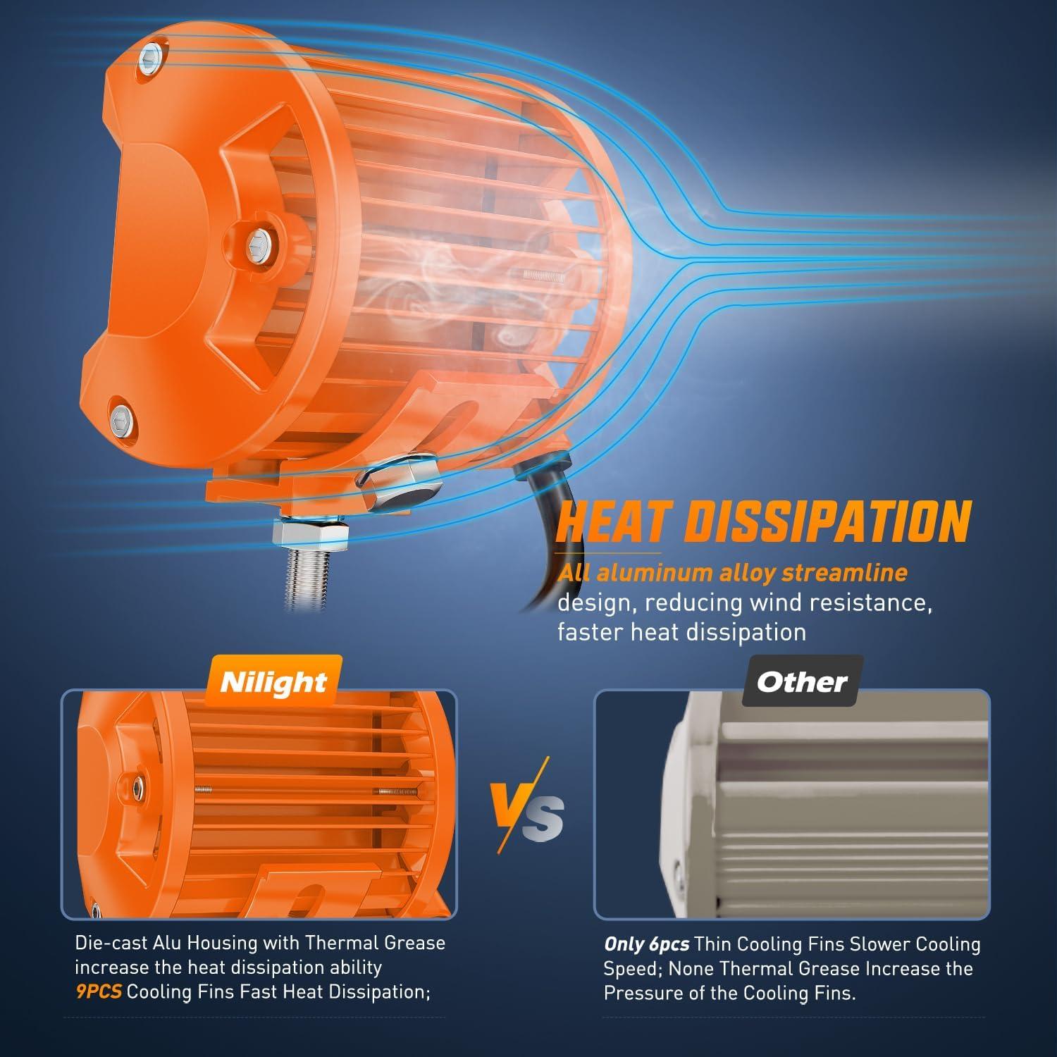 imageNilight LED Light Bar 2PC 4Inch 60W Flood Spot Combo Triple Row Driving Lamp Roof Bumper Off Road Work Lights for Van Camper Wagon Car Pickup Golf Cart ATV UTV SUV Truck Boat 4x42Pcs Amber Shell with White Light