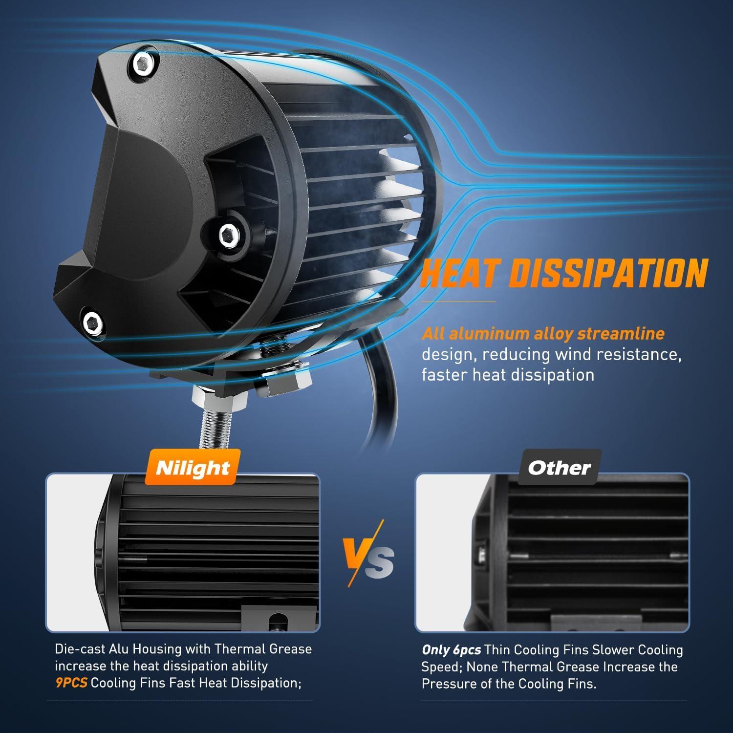 imageNilight LED Light Bar 2PC 4Inch 60W Flood Spot Combo Triple Row Driving Lamp Roof Bumper Off Road Work Lights for Van Camper Wagon Car Pickup Golf Cart ATV UTV SUV Truck Boat 4x4Red Led Pods