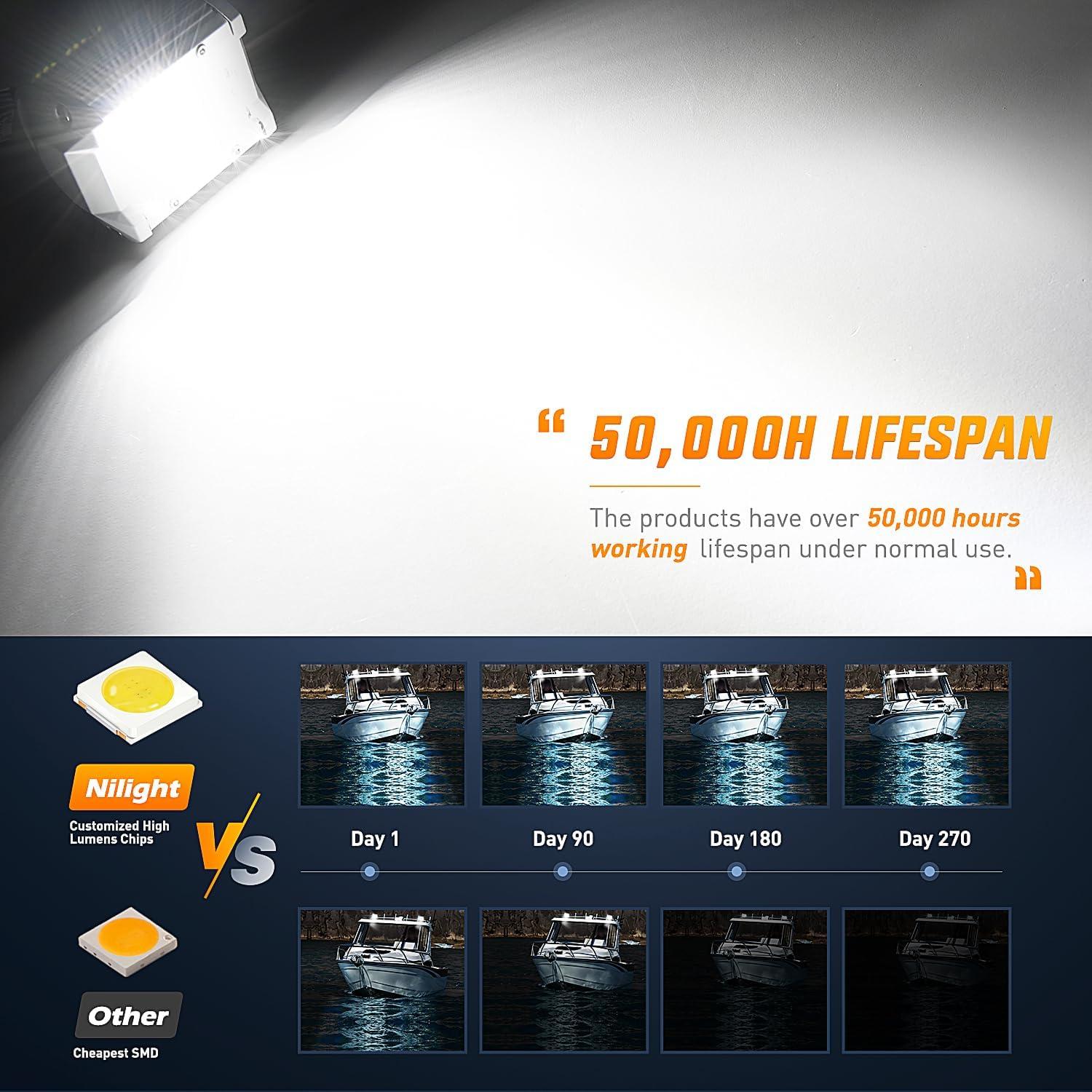 imageNilight LED Light Bar 2PC 4Inch 60W Flood Spot Combo Triple Row Driving Lamp Roof Bumper Off Road Work Lights for Van Camper Wagon Car Pickup Golf Cart ATV UTV SUV Truck Boat 4x42Pcs White Shell with White Light