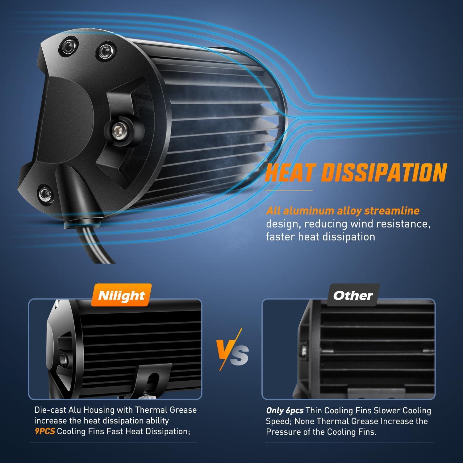 imageNilight LED Light Bar 2PC 65Inch 120W Flood Spot Combo Triple Row Driving Lamp Roof Bumper Off Road Work Lights for Van Camper Wagon Car Pickup Golf Cart ATV UTV SUV Truck Boat 4x46Pcs Led Pods