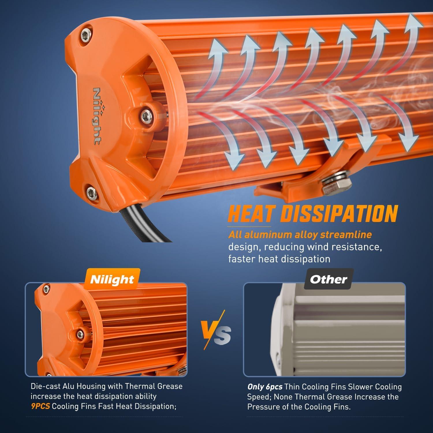 imageNilight LED Light Bar 2PC 65Inch 120W Flood Spot Combo Triple Row Driving Lamp Roof Bumper Off Road Work Lights for Van Camper Wagon Car Pickup Golf Cart ATV UTV SUV Truck Boat 4x42Pcs Amber Shell with White Light