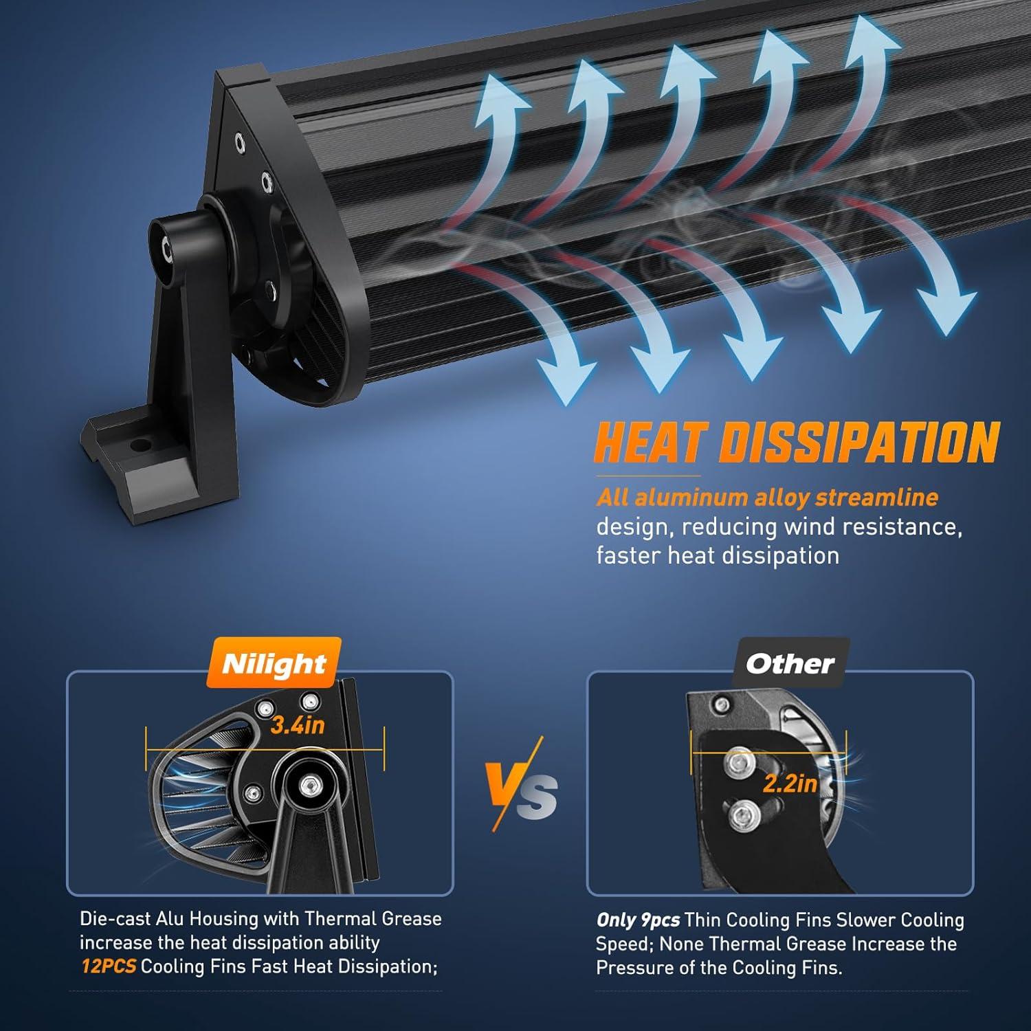 imageNilight LED Light Bar 33Inch Triple Row Spot Flood Combo Lights Red Shell with Wiring Harness Kit for Fog Driving Work Lighting on OffRoad Truck SUV ATV UTV180W Light 2Pcs 18W LED Pods Wiring Harness