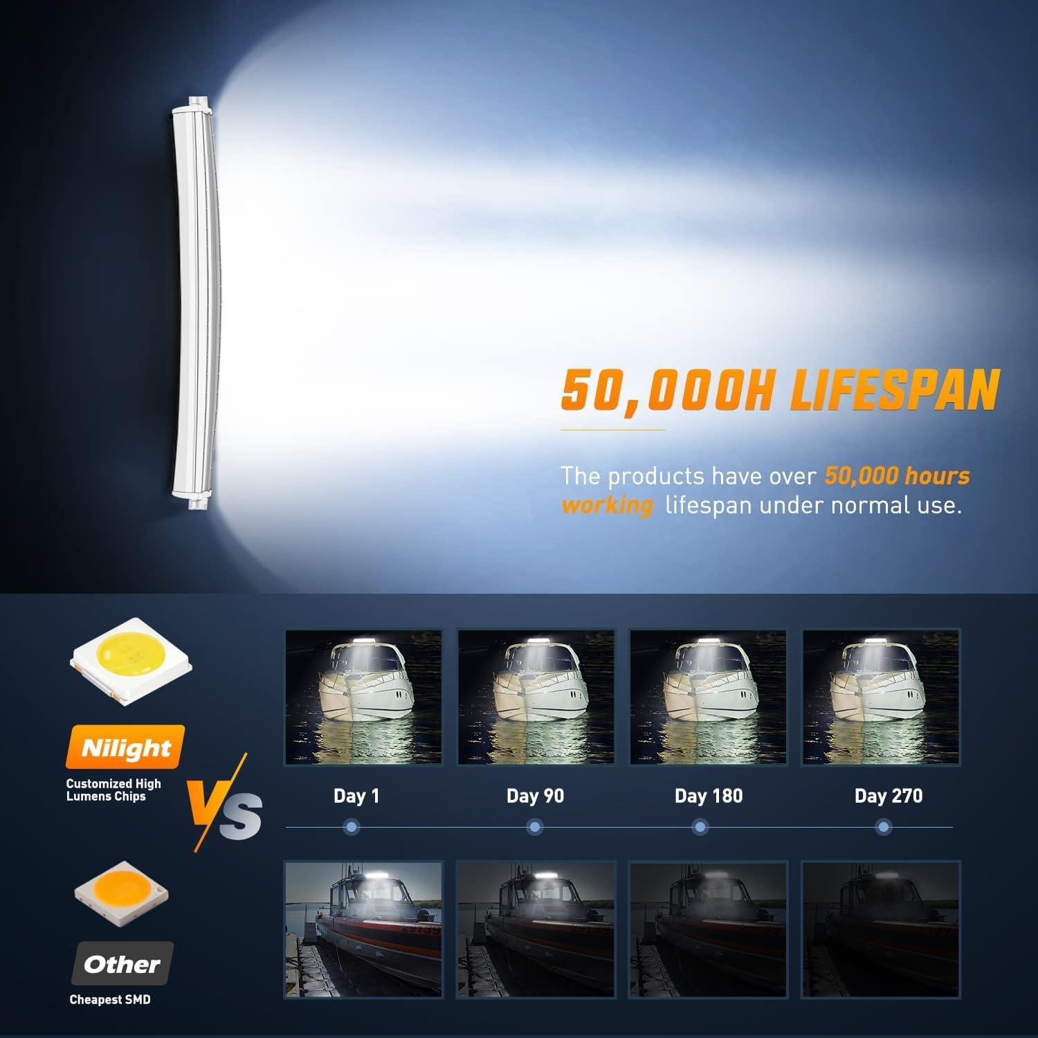 imageNilight LED Light Bar 33Inch Triple Row Spot Flood Combo Lights Red Shell with Wiring Harness Kit for Fog Driving Work Lighting on OffRoad Truck SUV ATV UTV33Inch 256LEDs Light Curved White Shell