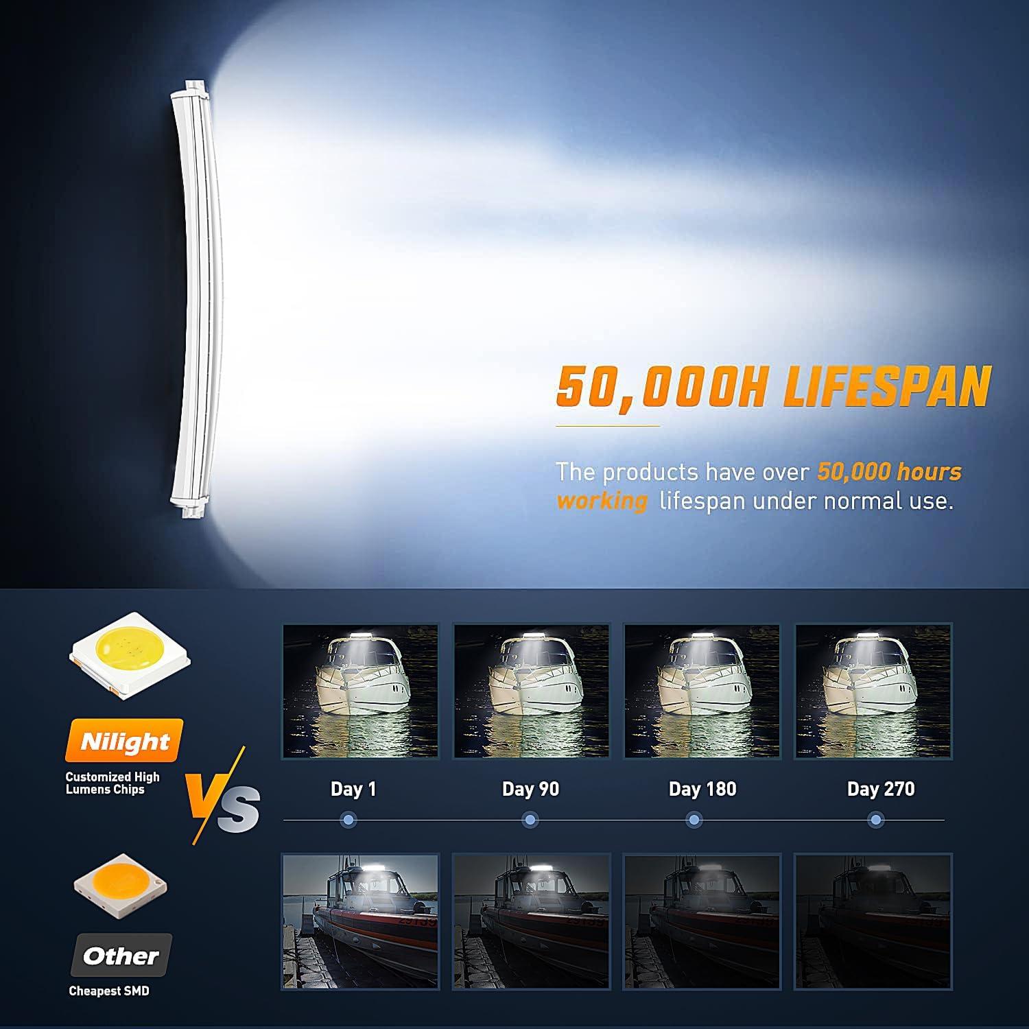 imageNilight LED Light Bar 42 Inch Triple Row Spot Flood Combo Lights Red Shell with Wiring Harness Kit for Fog Driving Work Lighting on OffRoad Truck Tractor SUV ATV UTV Boatwhite