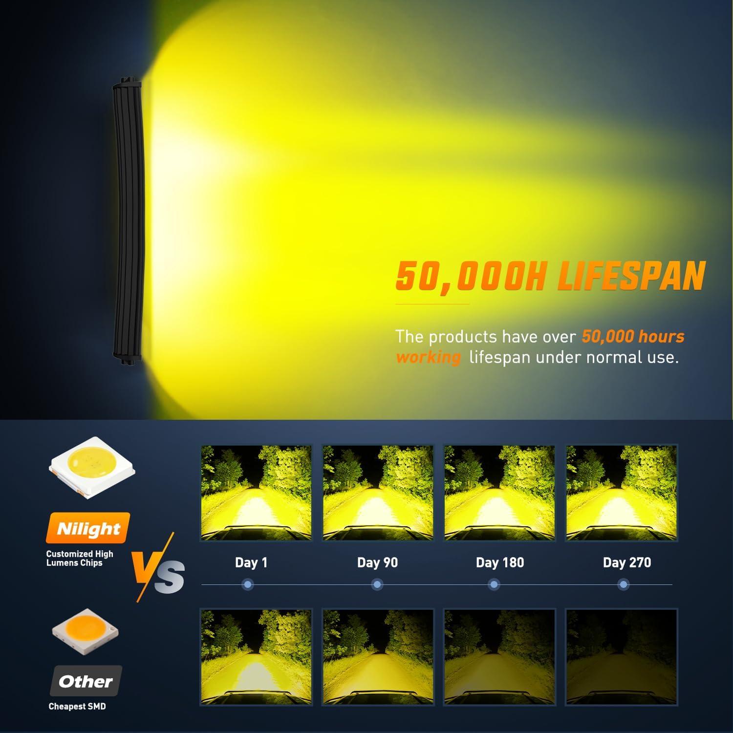 imageNilight LED Light Bar 42 Inch Triple Row Spot Flood Combo Lights Red Shell with Wiring Harness Kit for Fog Driving Work Lighting on OffRoad Truck Tractor SUV ATV UTV Boatyellow beam 42 inch curved light bar