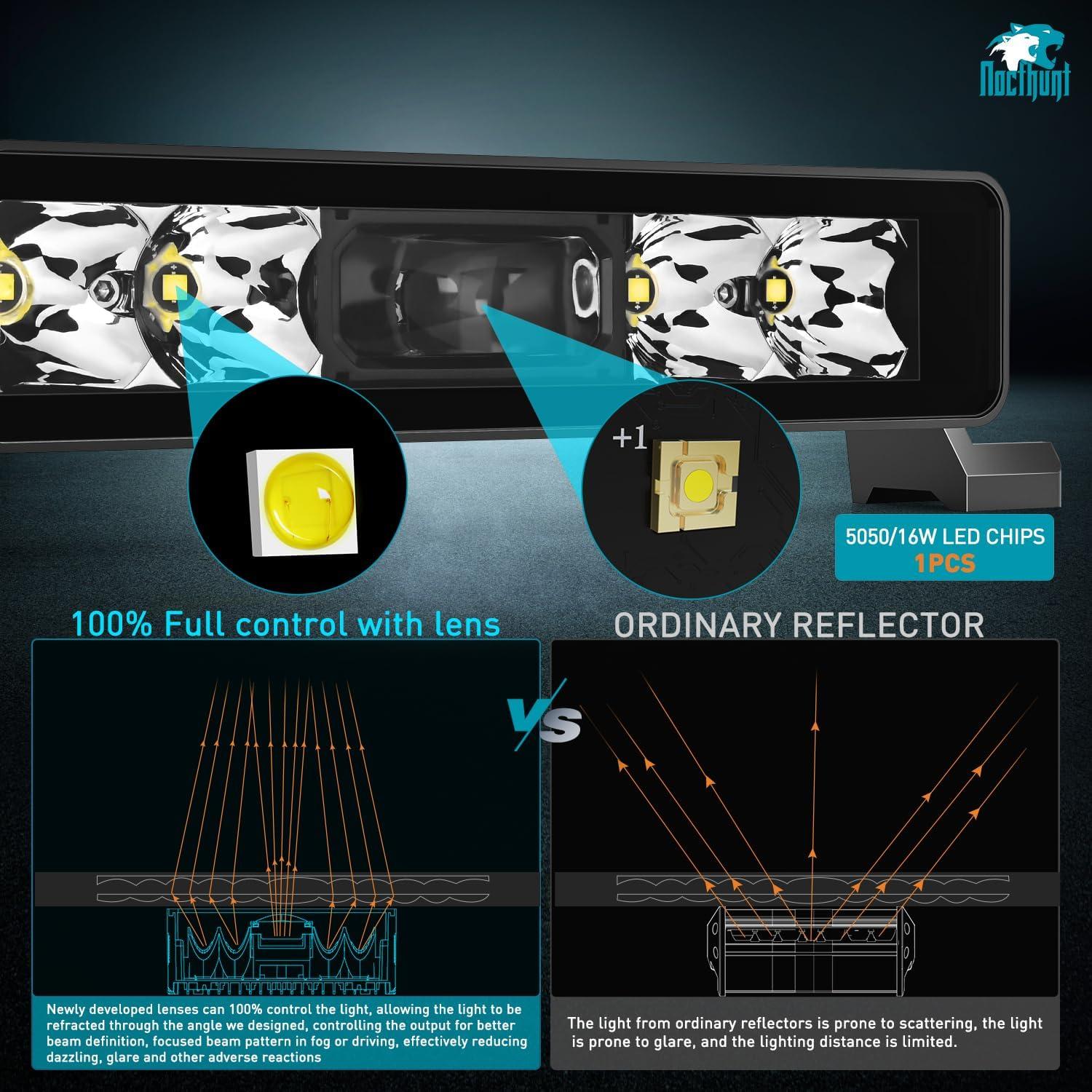 imageNilight LED Light Bar 8 Inch 5LED 2 PCS Single Row Spot LED Fog Screwless night vision Off Road Driving Lights w18AWG Rocker Switch Wiring Harness Kit for Truck ATV UTV2Pcs 8Inch 5Led Light Wiring Kit