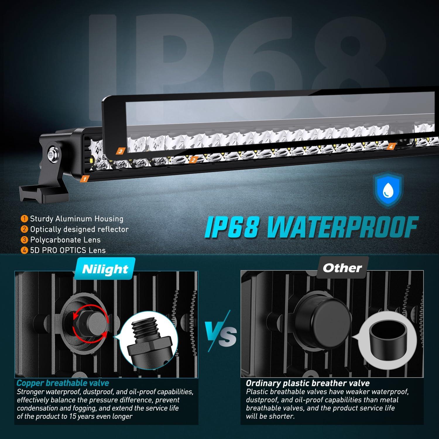 imageNilight LED Light Bar 8 Inch 5LED 2 PCS Single Row Spot LED Fog Screwless night vision Off Road Driving Lights w18AWG Rocker Switch Wiring Harness Kit for Truck ATV UTV42Inch 29Led Light Wiring Kit