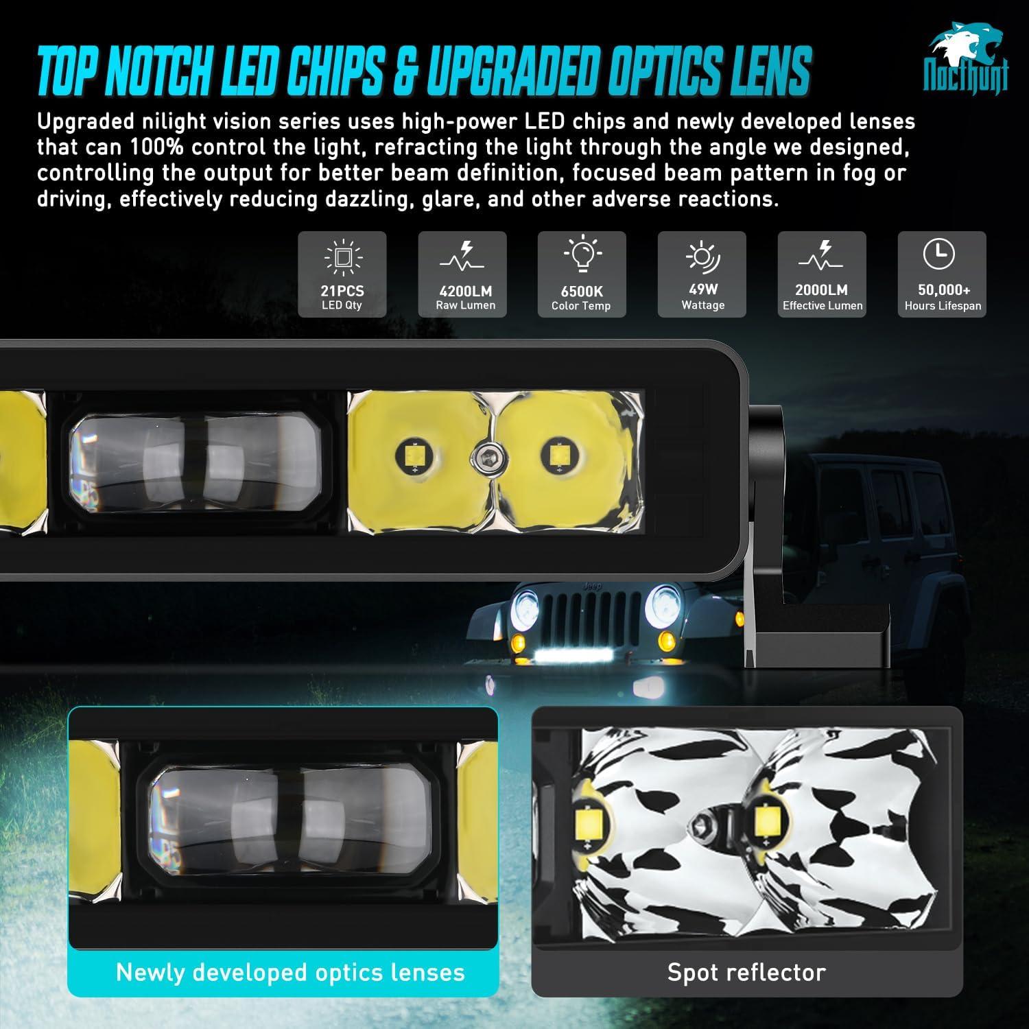 imageNilight LED Light Bar 8 Inch 5LED 2 PCS Single Row Spot LED Fog Screwless night vision Off Road Driving Lights w18AWG Rocker Switch Wiring Harness Kit for Truck ATV UTV8Inch 5Led Light Wiring Kit