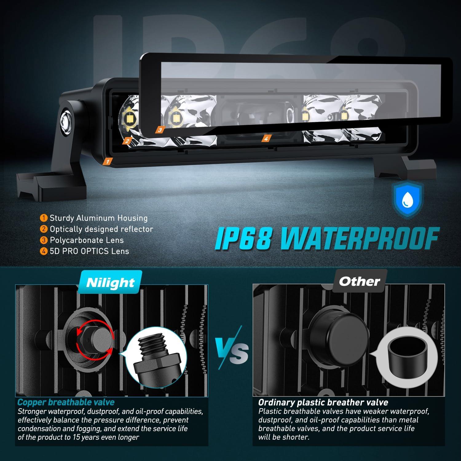 imageNilight LED Light Bar 8 Inch 5LED 2 PCS Single Row Spot LED Fog Screwless night vision Off Road Driving Lights w18AWG Rocker Switch Wiring Harness Kit for Truck ATV UTV8Inch 5Led Light Wiring Kit