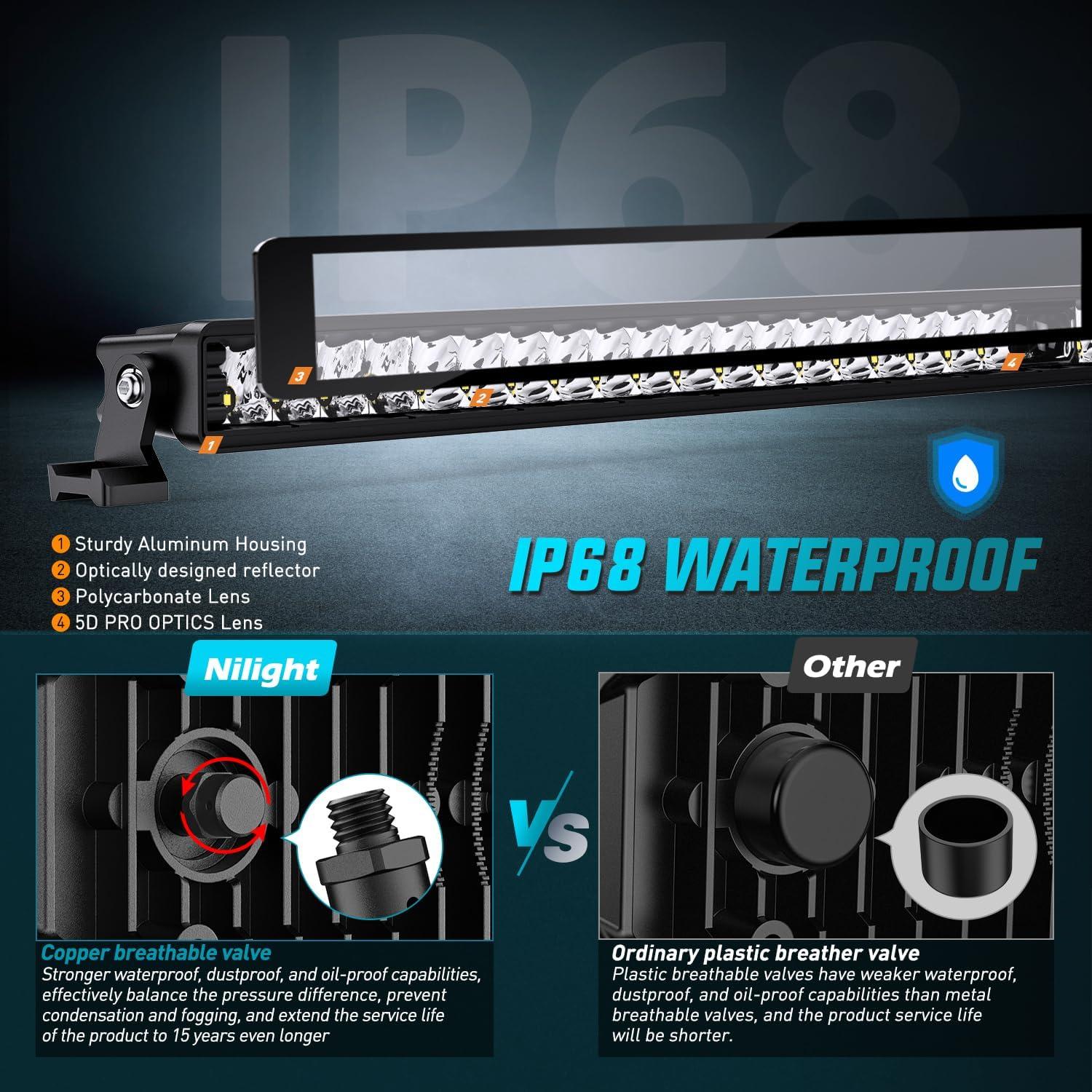 imageNilight LED Light Bar 8 Inch 5LED 2 PCS Single Row Spot LED Fog Screwless night vision Off Road Driving Lights w18AWG Rocker Switch Wiring Harness Kit for Truck ATV UTV52Inch 49Led Light Wiring Kit