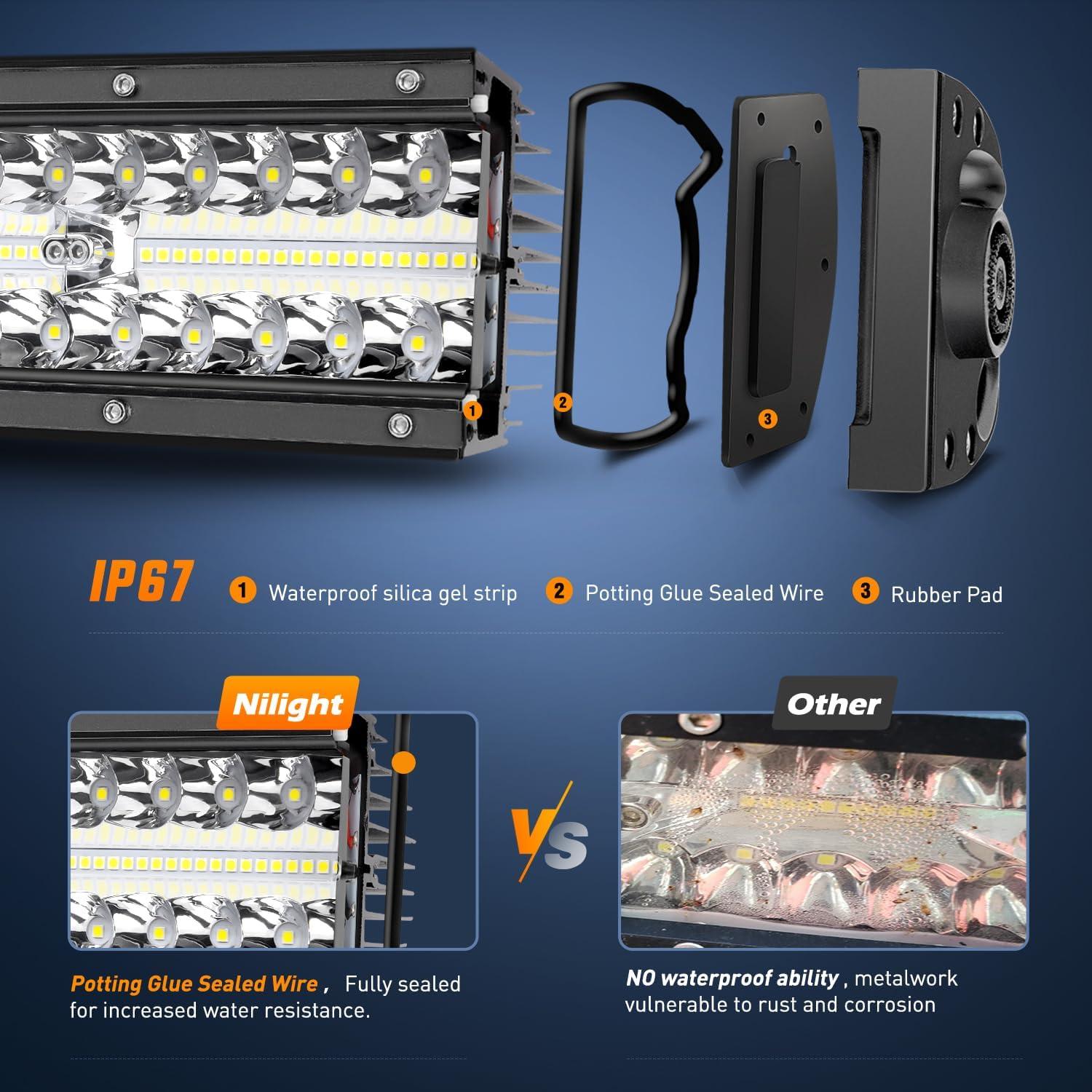 imageNilight LED Light Bar 95 Inch Triple Row Spot Flood Combo 64LEDs Lights Fog Driving Work Backup Bumper Lighting for OffRoad Truck SUV ATV UTV9Inch Lights