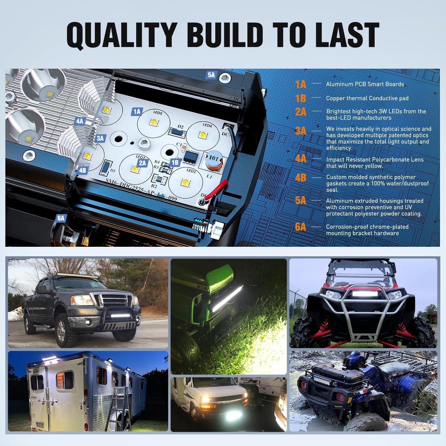 imageNilight LED Light Bar 9Inch 54W 3600LM Spot Off Road Driving Lamp Super Bright Waterproof Fog Work Lighting for Trucks SUV ATV UTV Pickup Boat Tractor 4x4 Van Camper126w Lights White