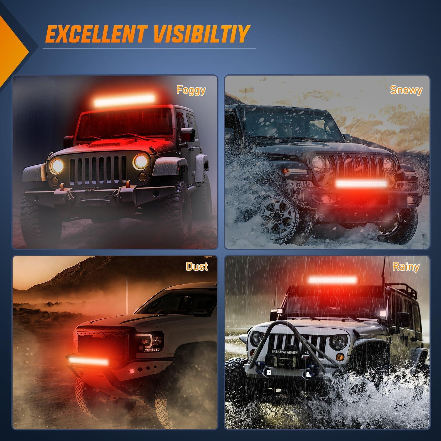 imageNilight LED Light Bar 9Inch 54W 3600LM Spot Off Road Driving Lamp Super Bright Waterproof Fog Work Lighting for Trucks SUV ATV UTV Pickup Boat Tractor 4x4 Van CamperRed