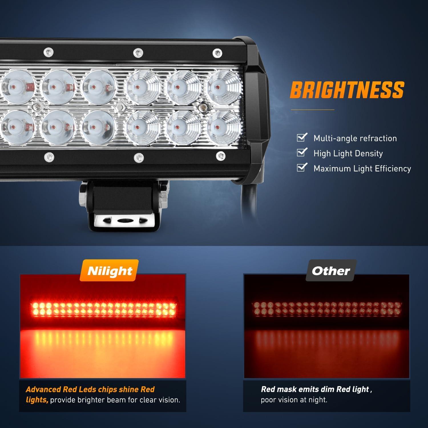 imageNilight LED Light Bar 9Inch 54W 3600LM Spot Off Road Driving Lamp Super Bright Waterproof Fog Work Lighting for Trucks SUV ATV UTV Pickup Boat Tractor 4x4 Van CamperRed